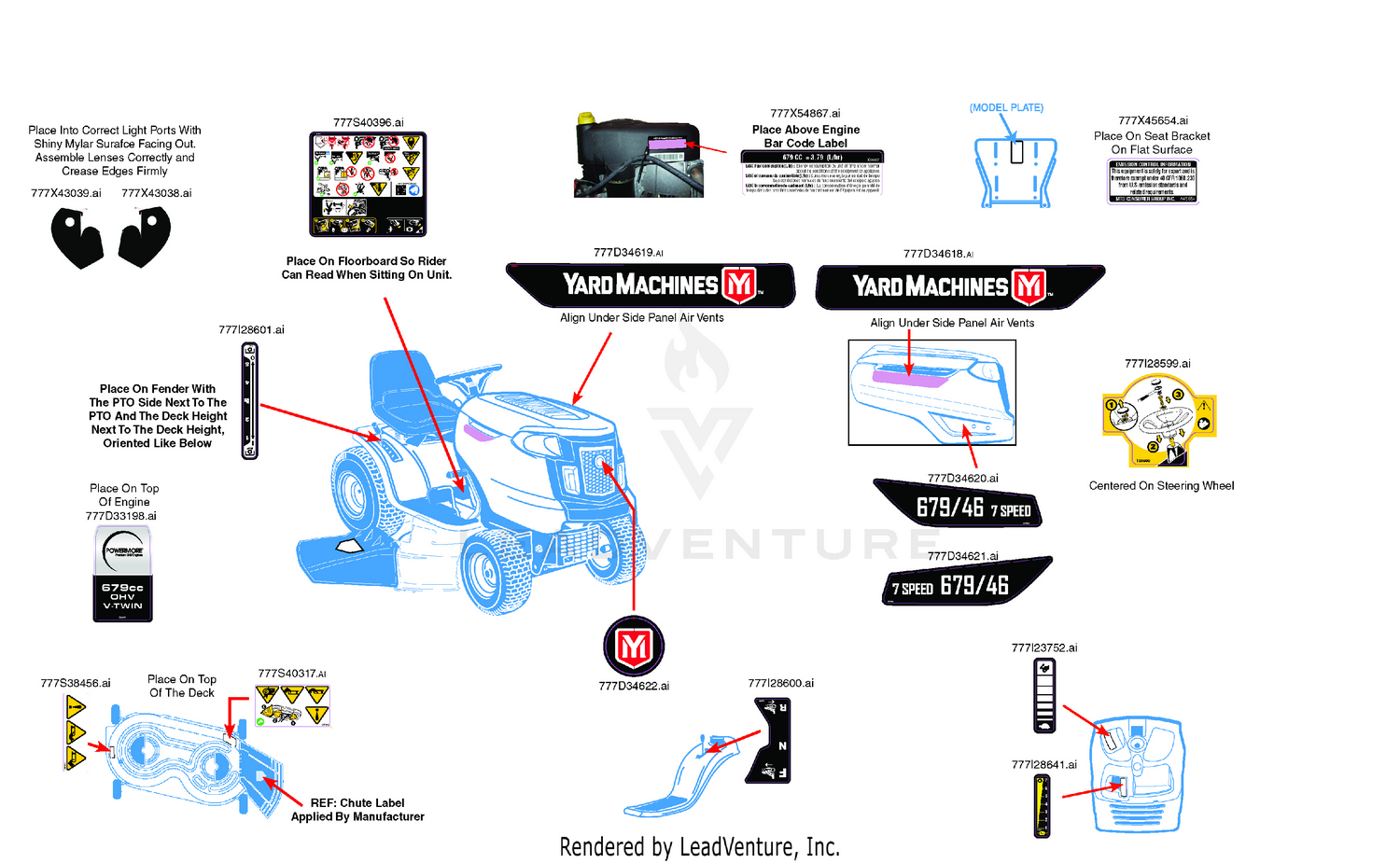 Label Map