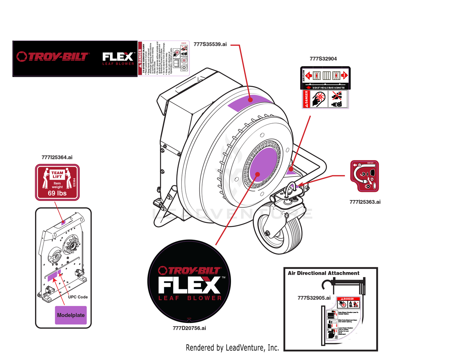 Label Map