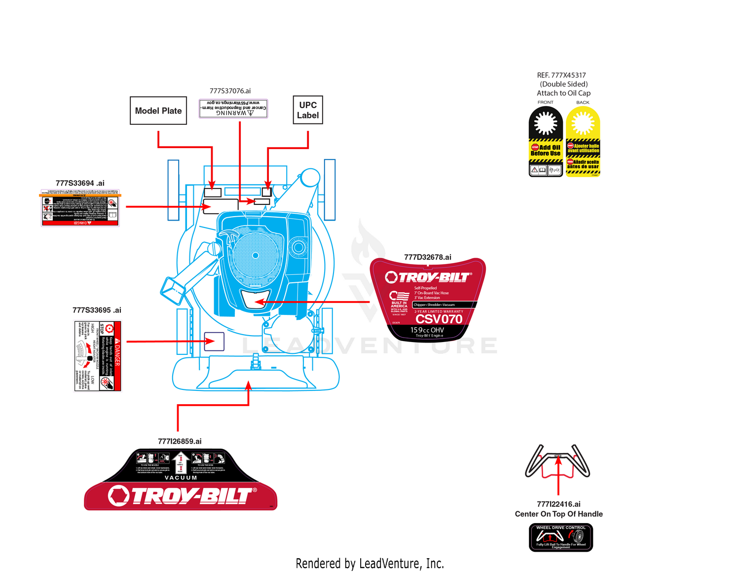 Label Map