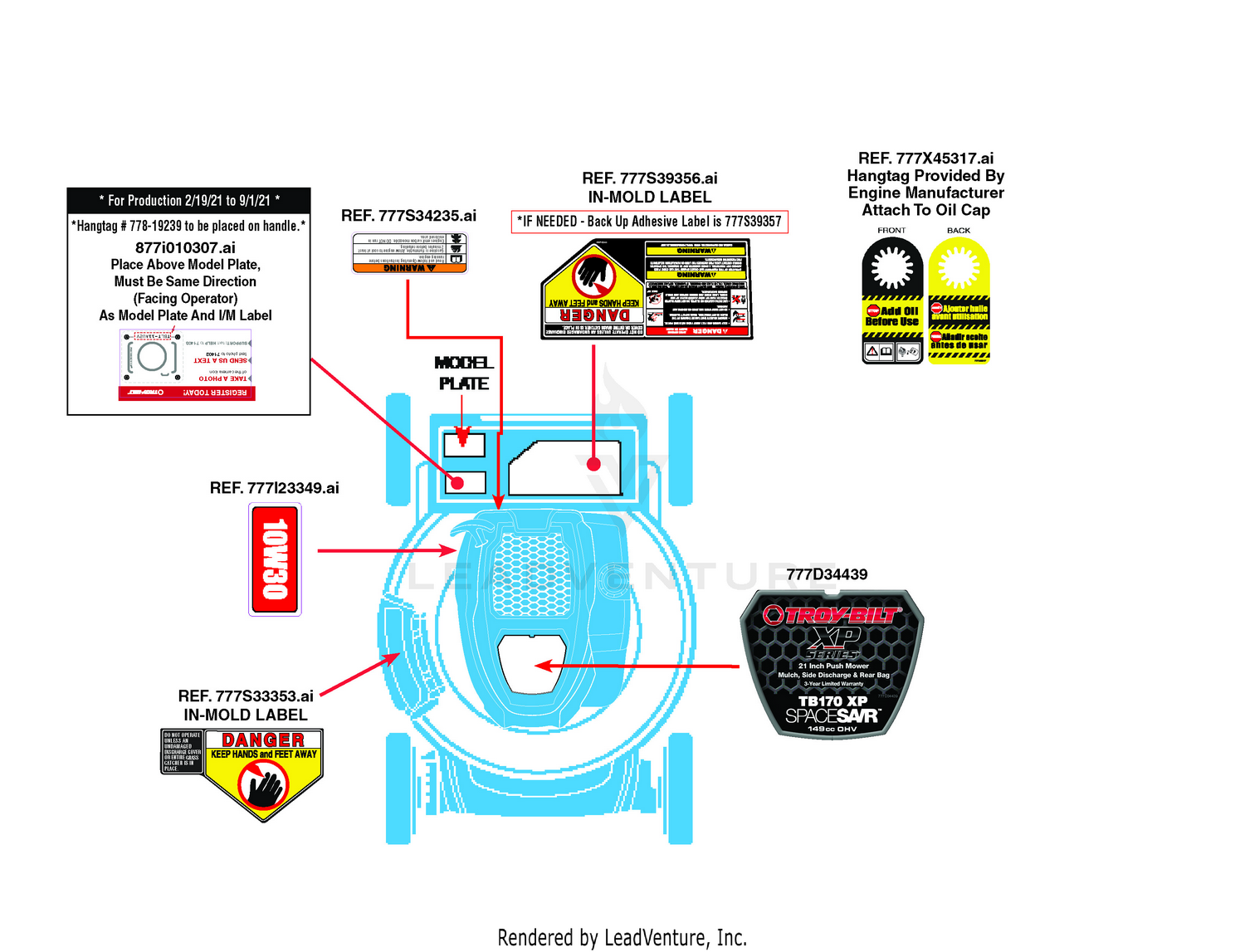 Label Map