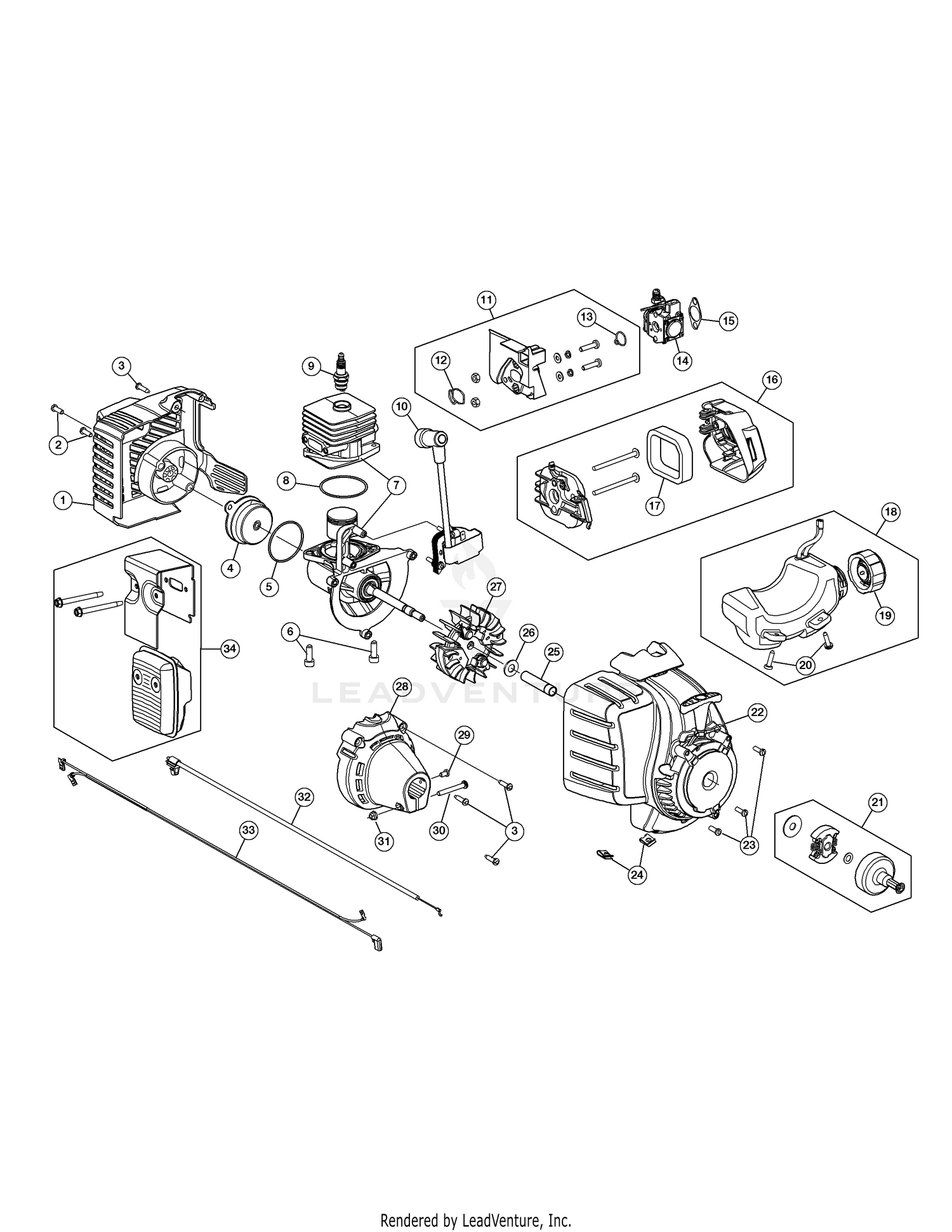 Troy bilt deals tb32ec