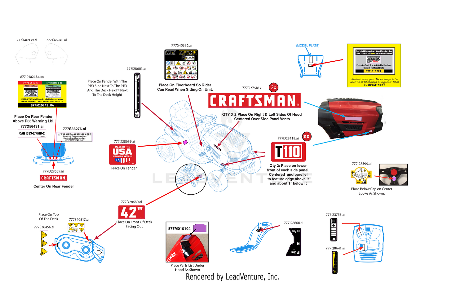 Label Map