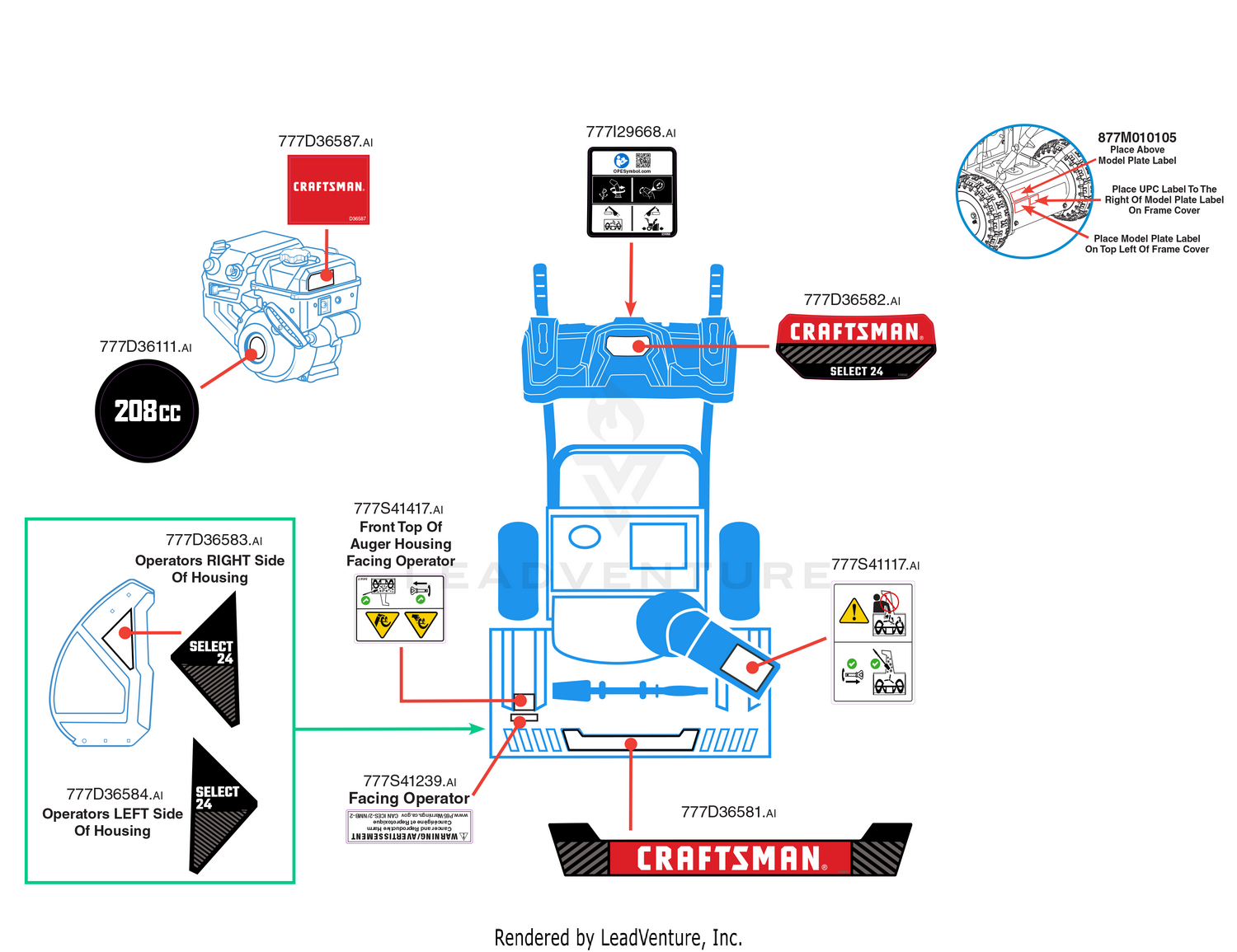 Label Map