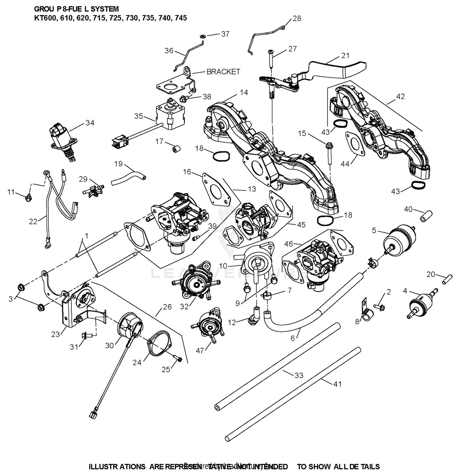 KT740-3100 Fuel System