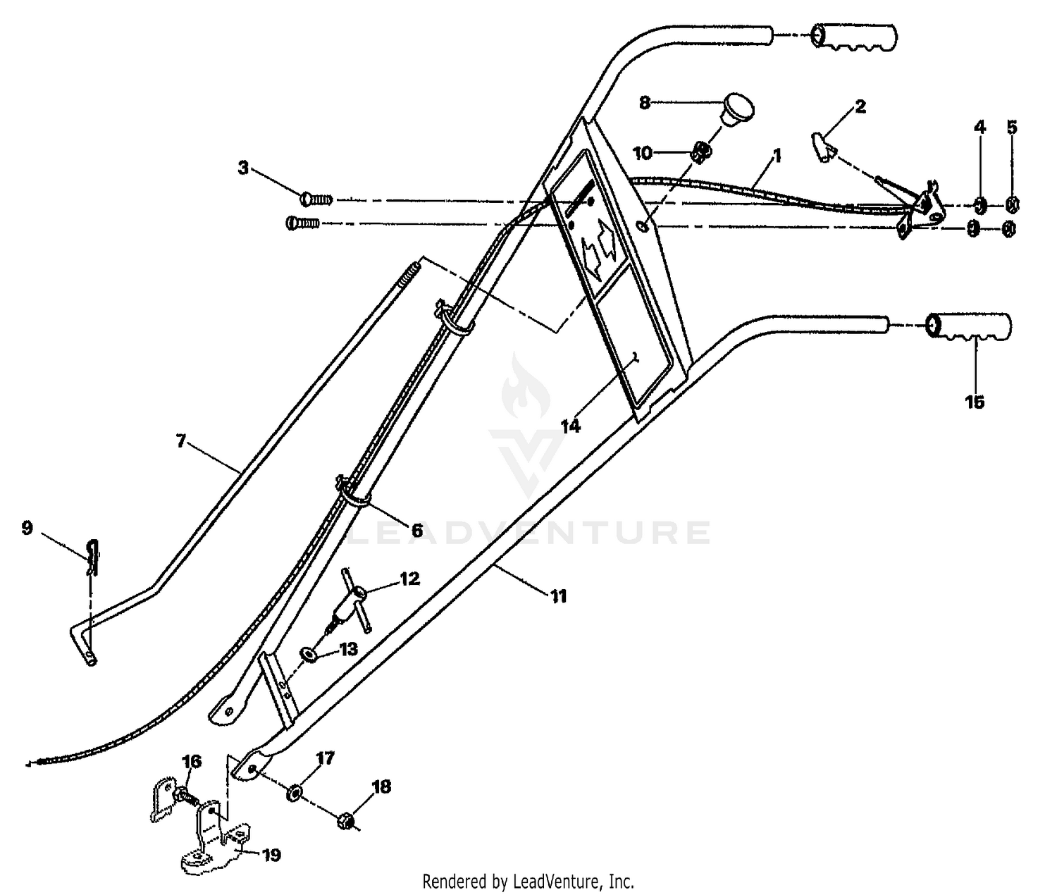 HANDLE BARS, SHIFT & THROTTLE