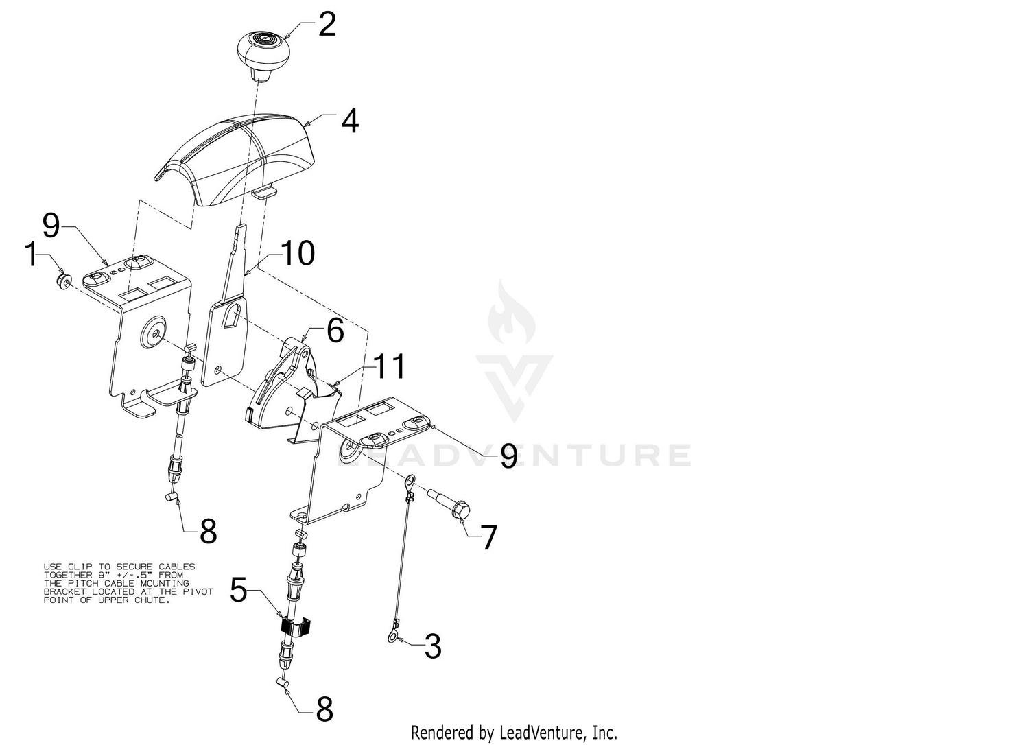 2-Way Chute Control