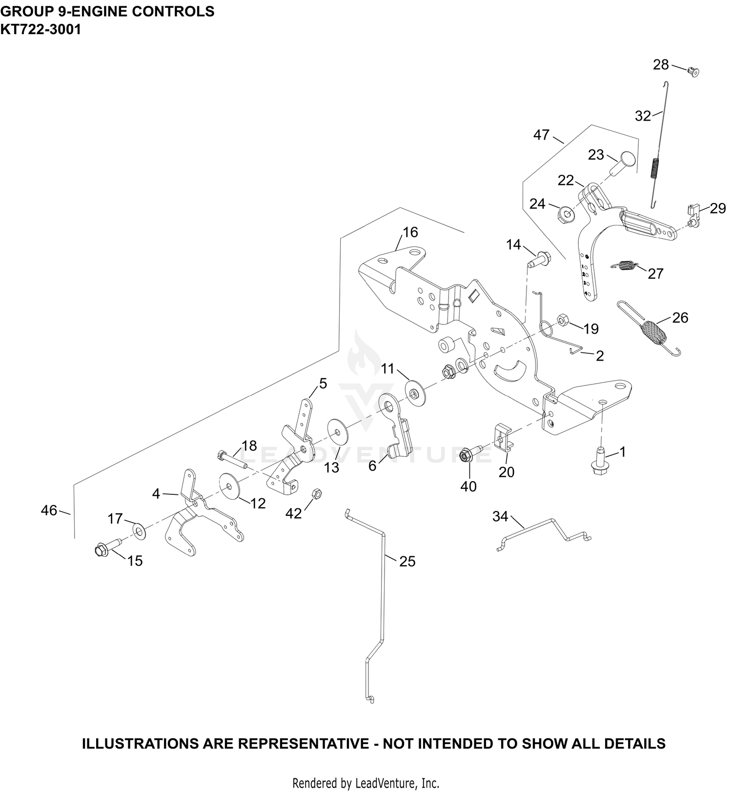 KT722-3001 Engine Controls