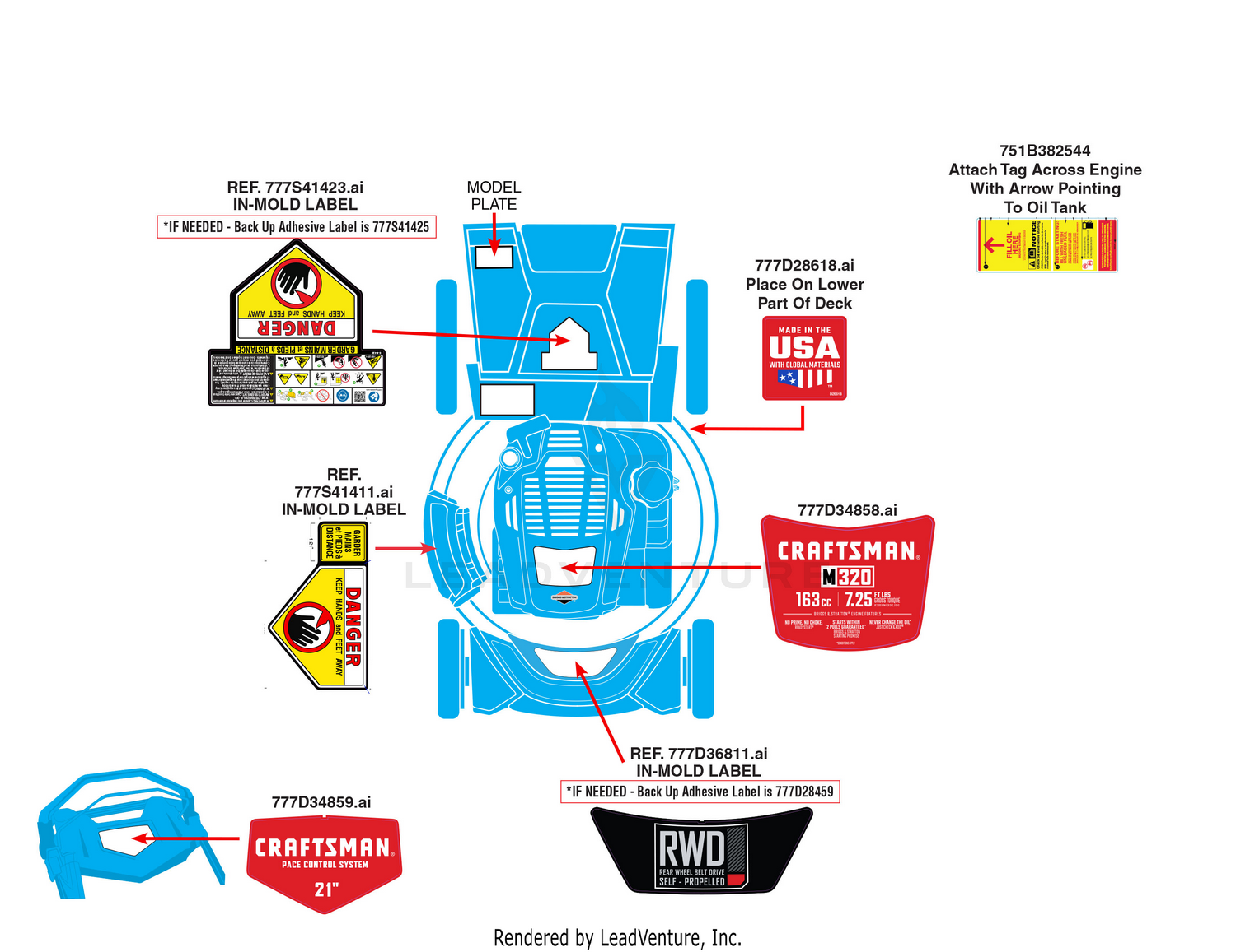 Label Map