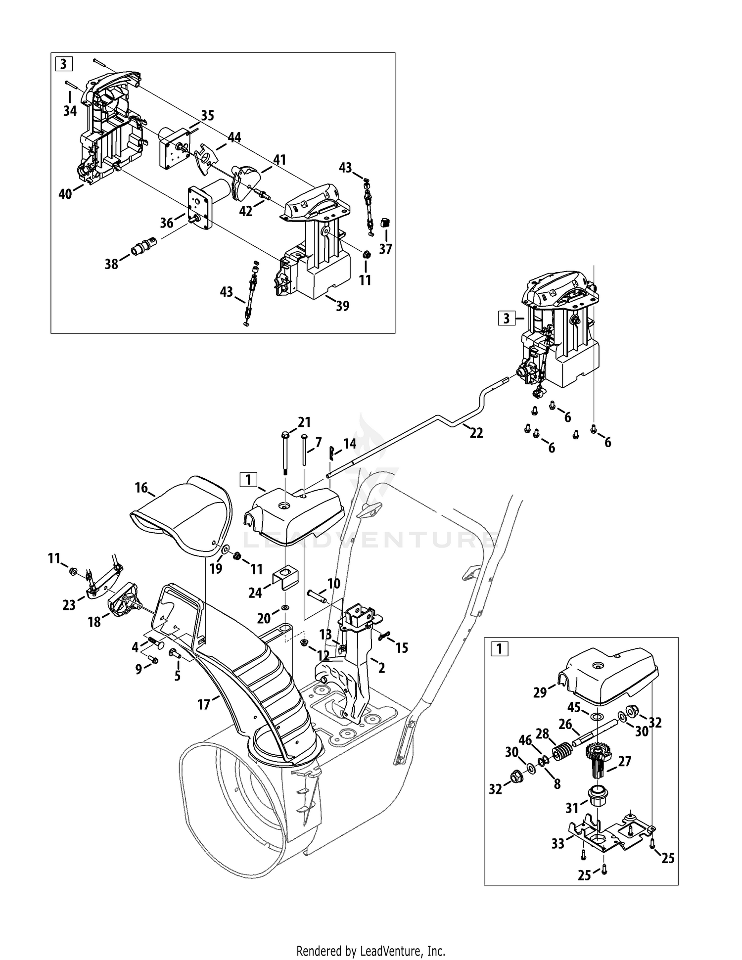 Chute Control 4-Way