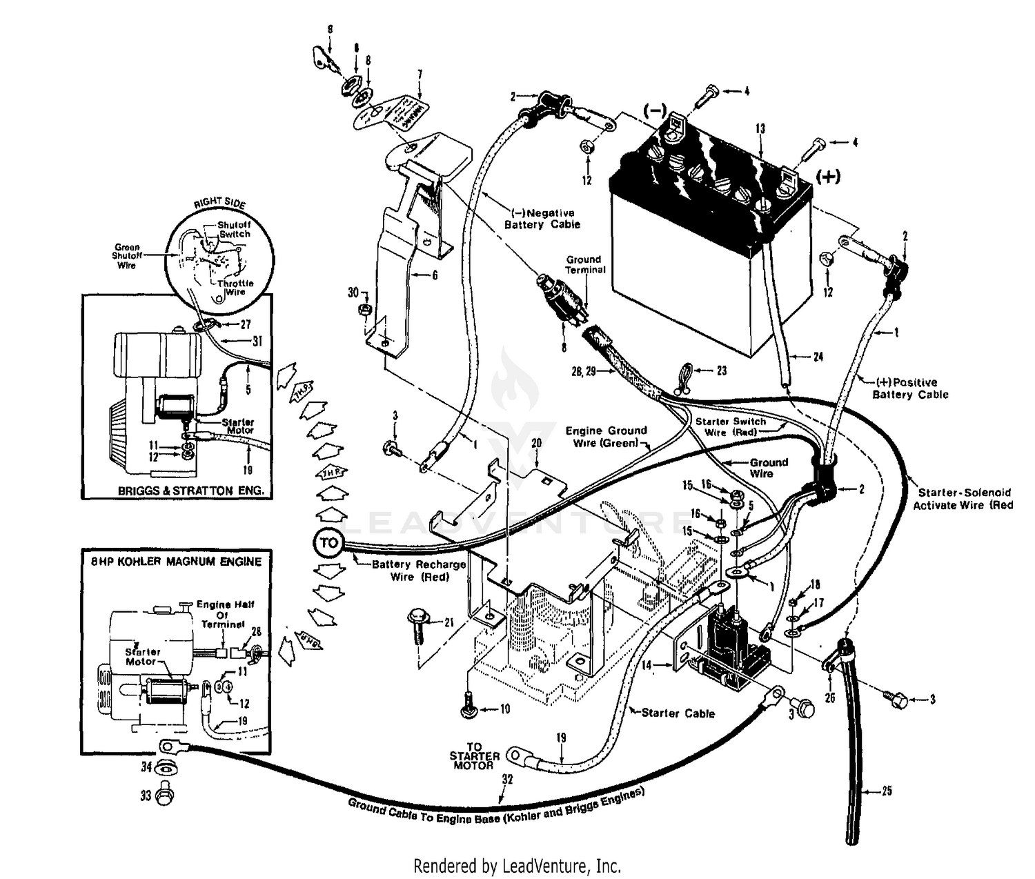 ELECTRIC START SYSTEM