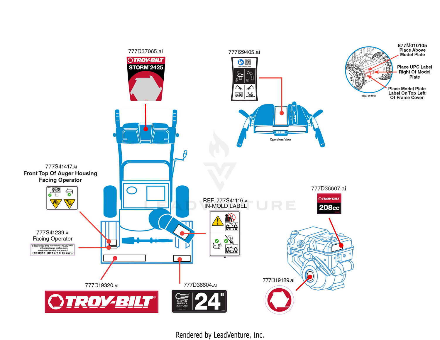 Label Map