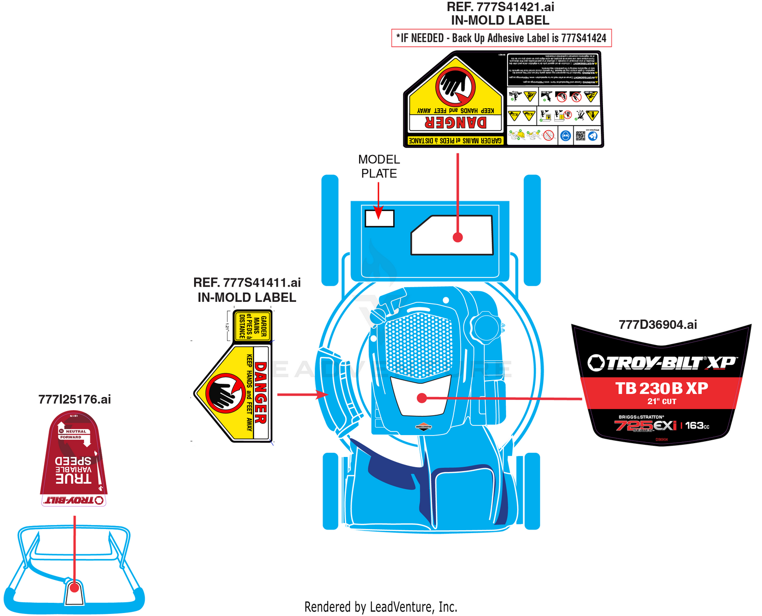 Label Map