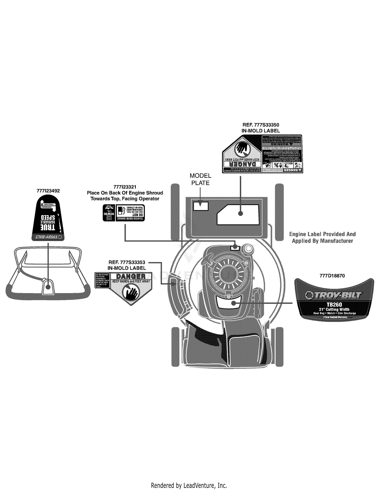 Label Map