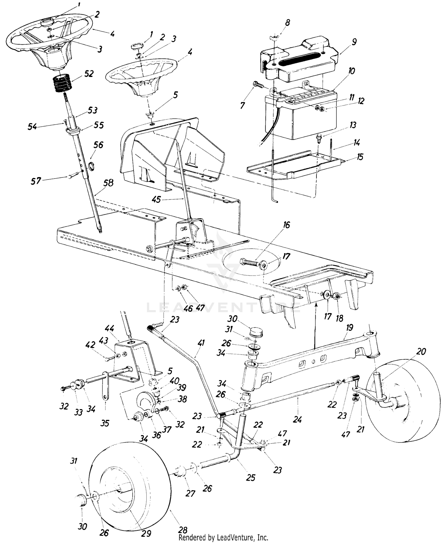 Steering