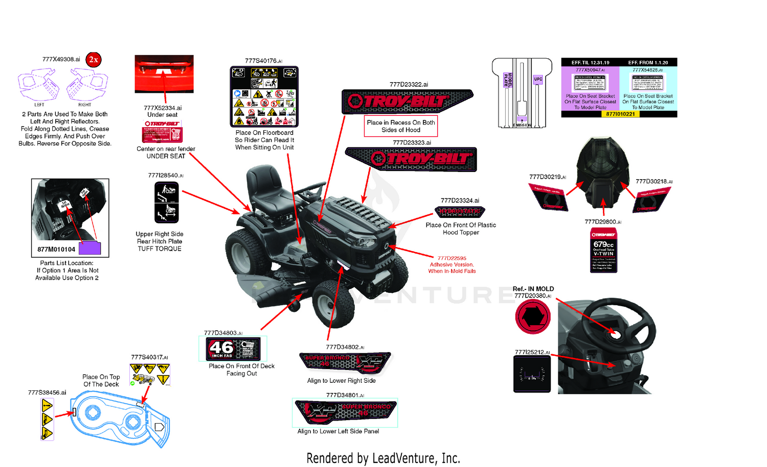 Label Map