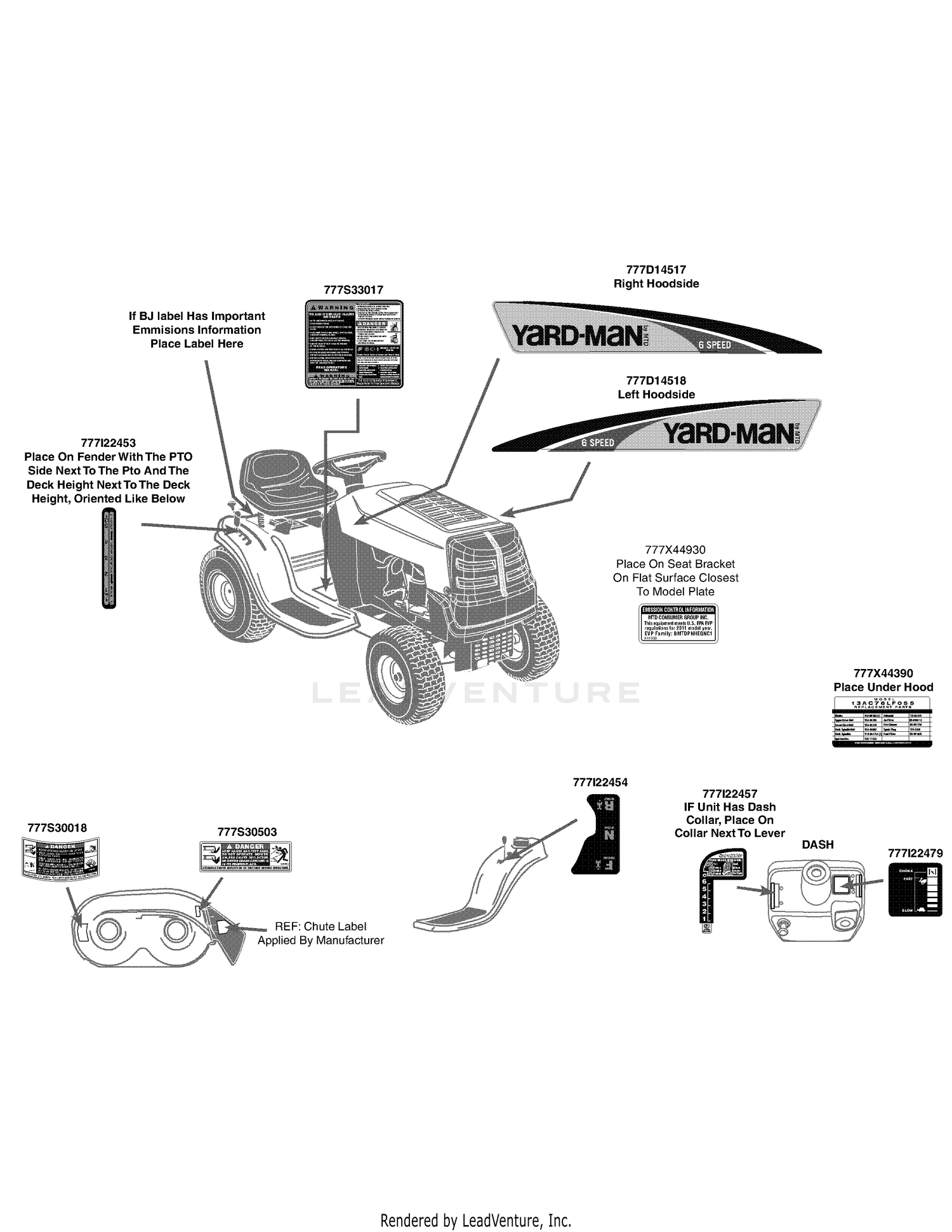 MTD 13AC76LF055 2011 Label Map Yard Man