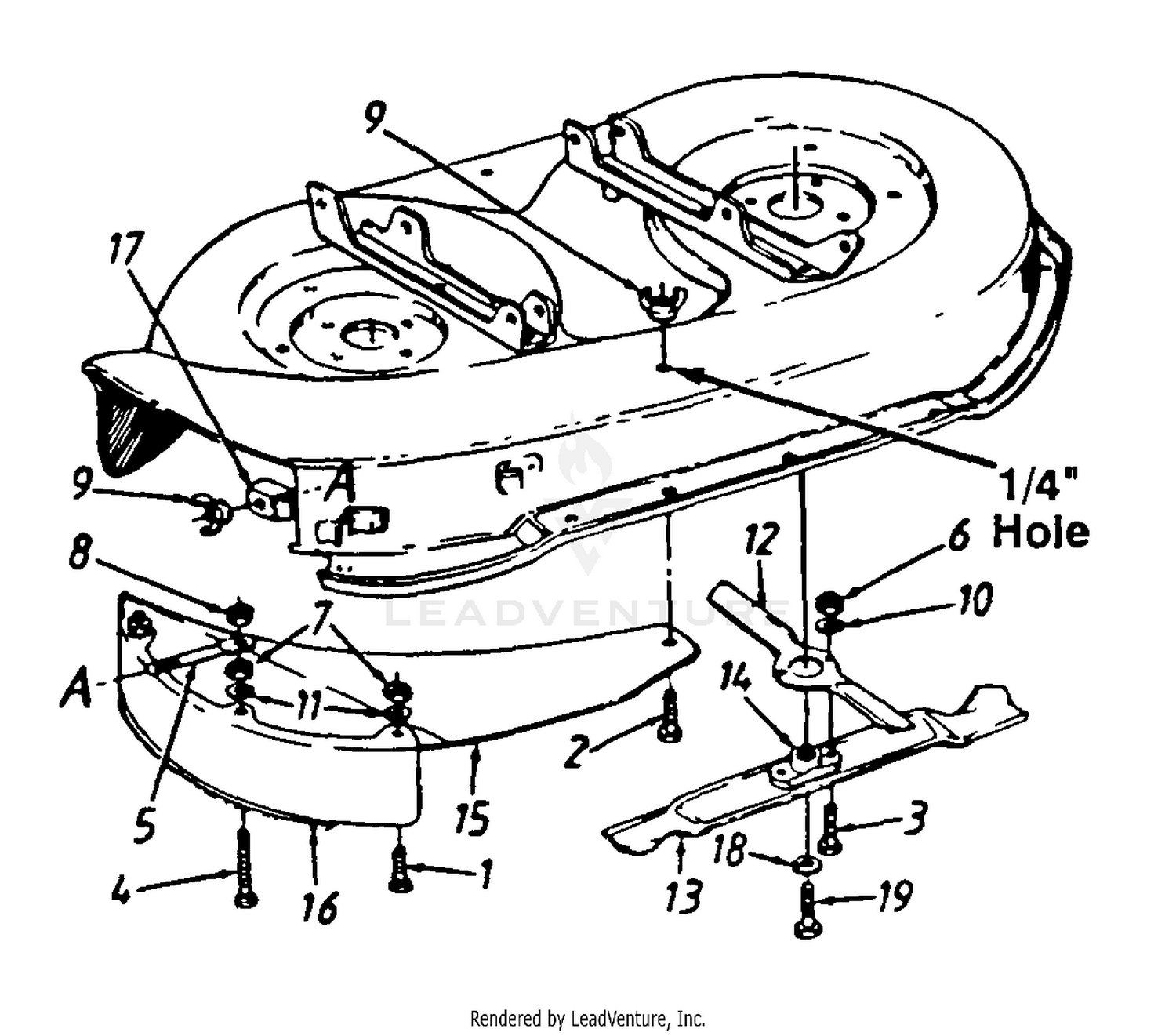 Mulching Kit