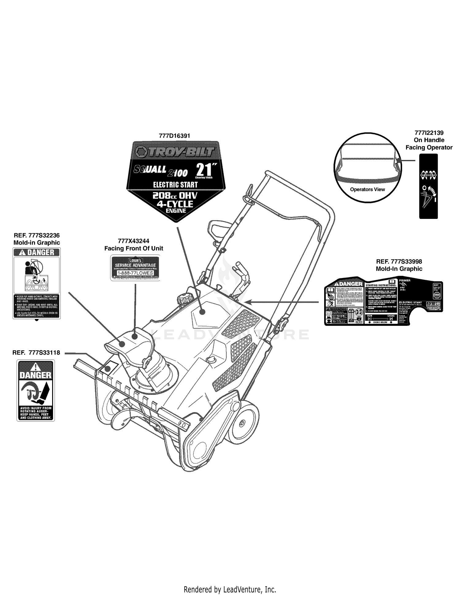Label Map Squall 2100