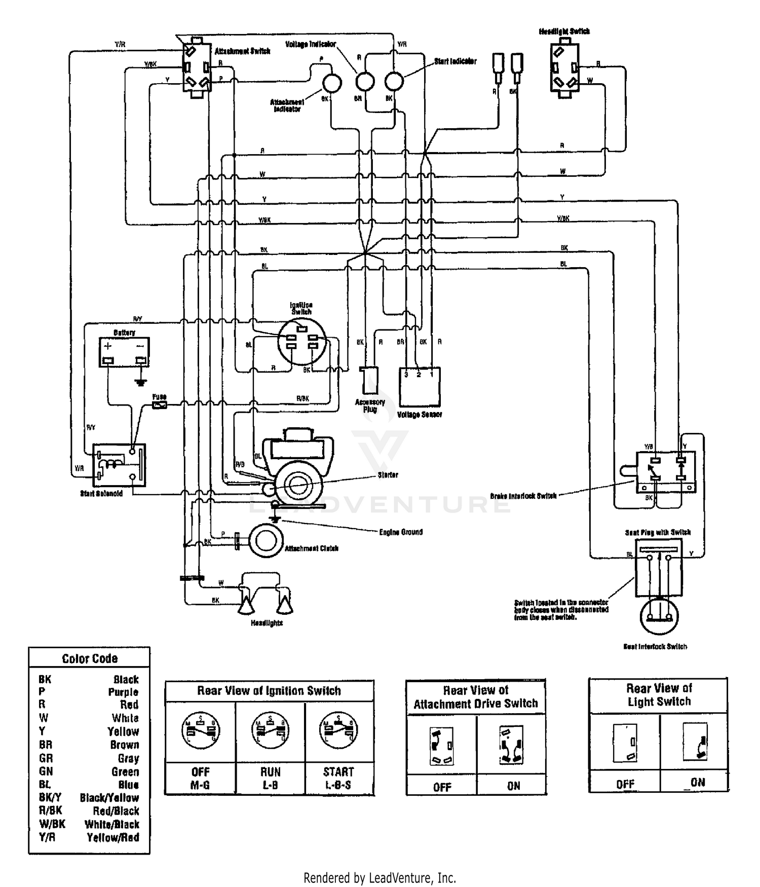 diagram