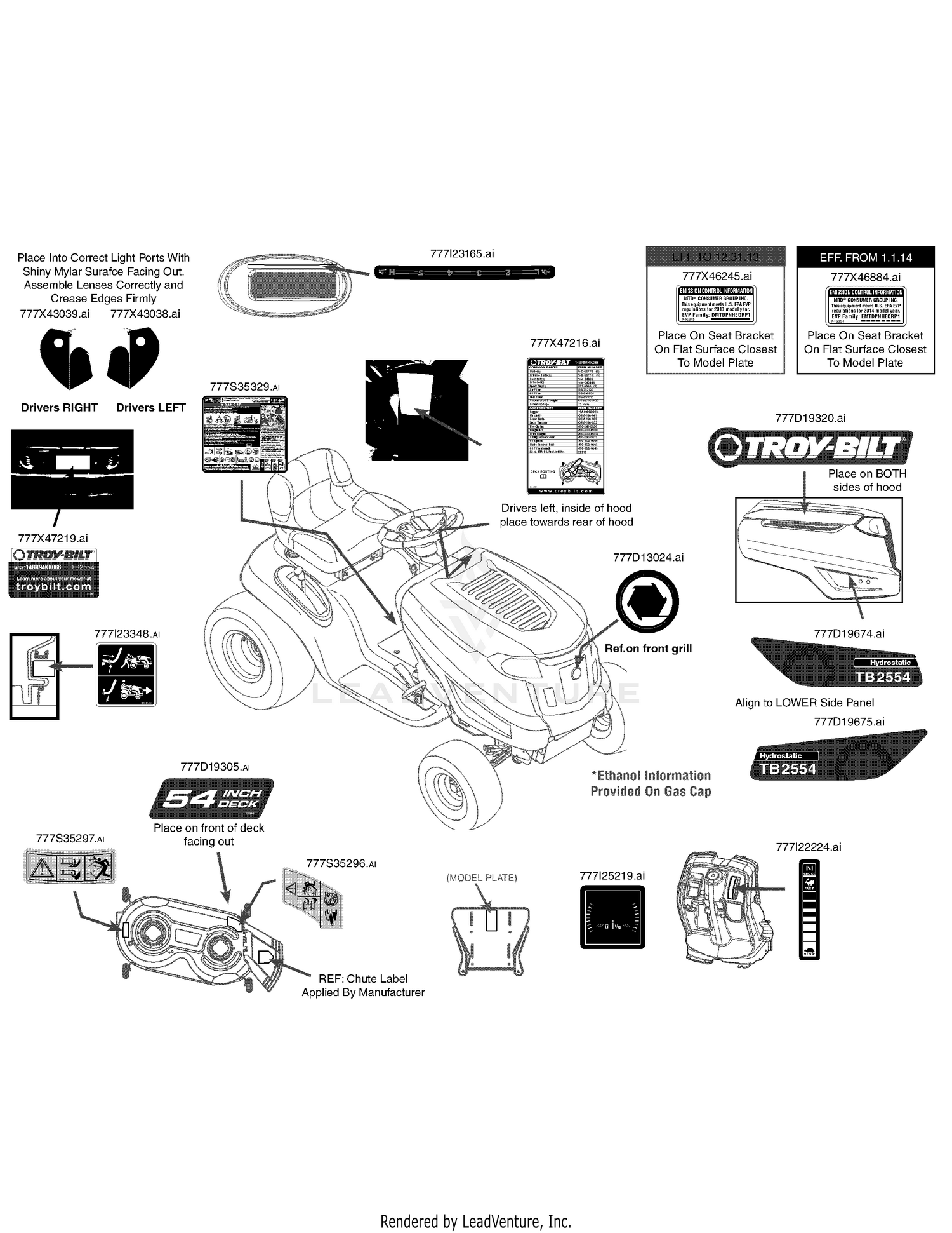 Label Map