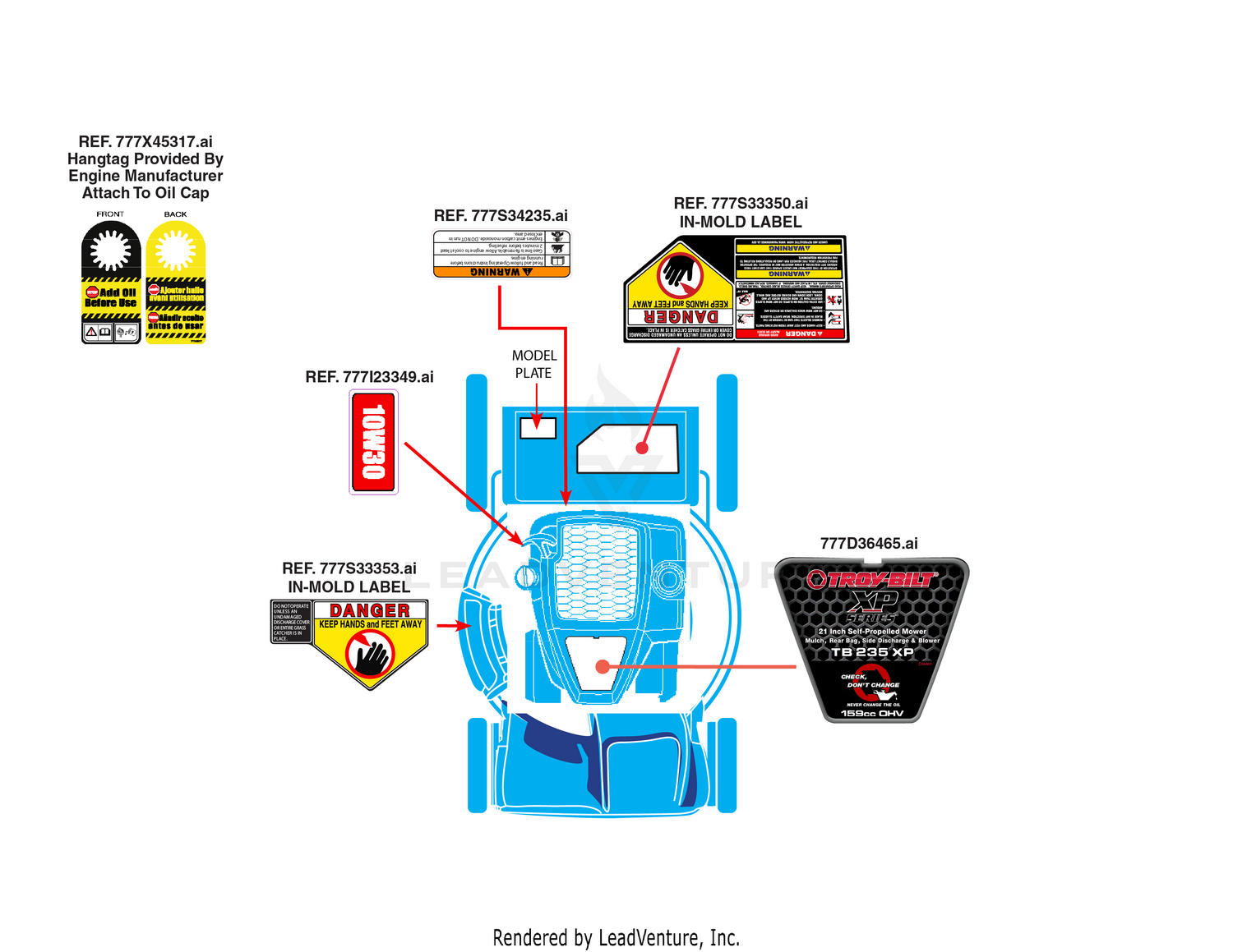 Label Map