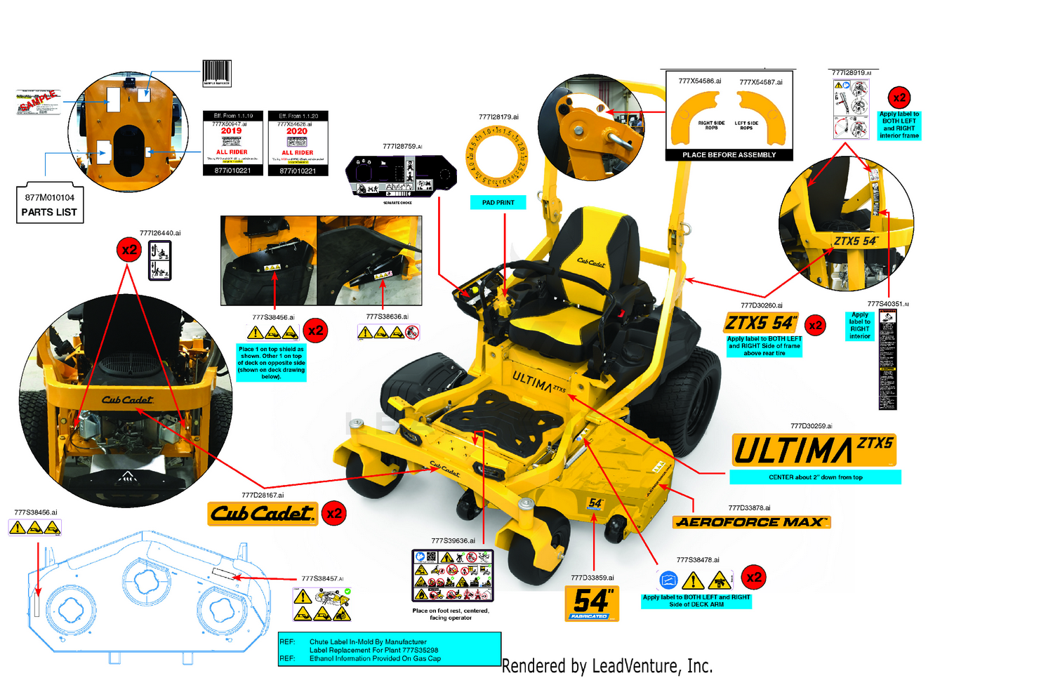 Label Map