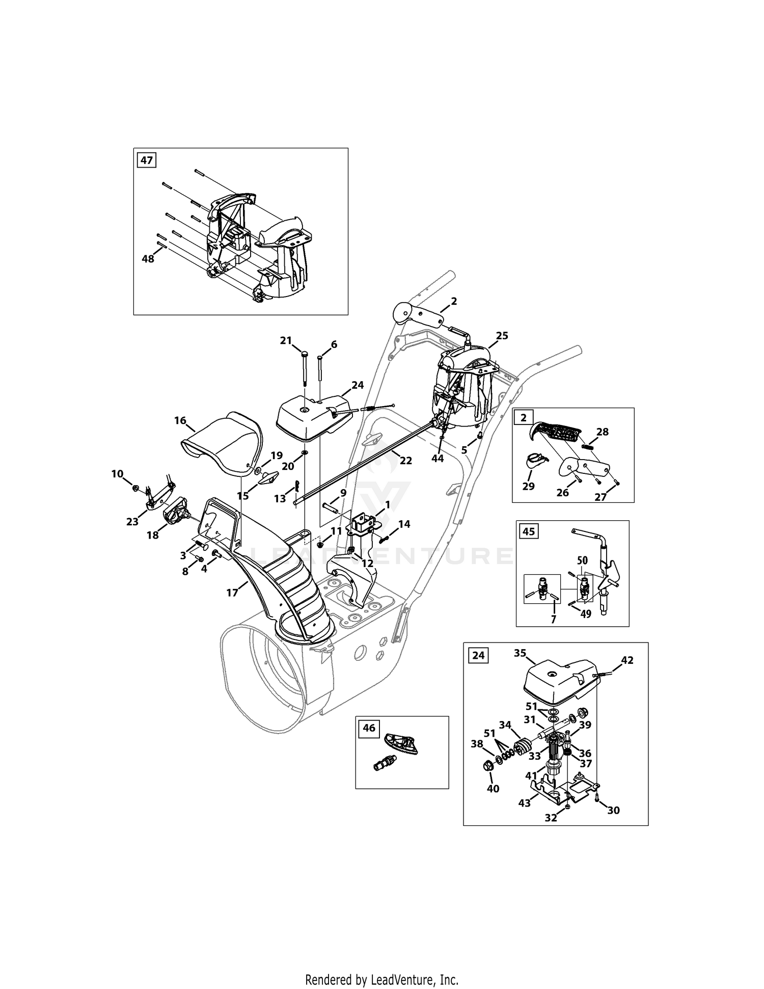 Chute Control (Non-Electric)