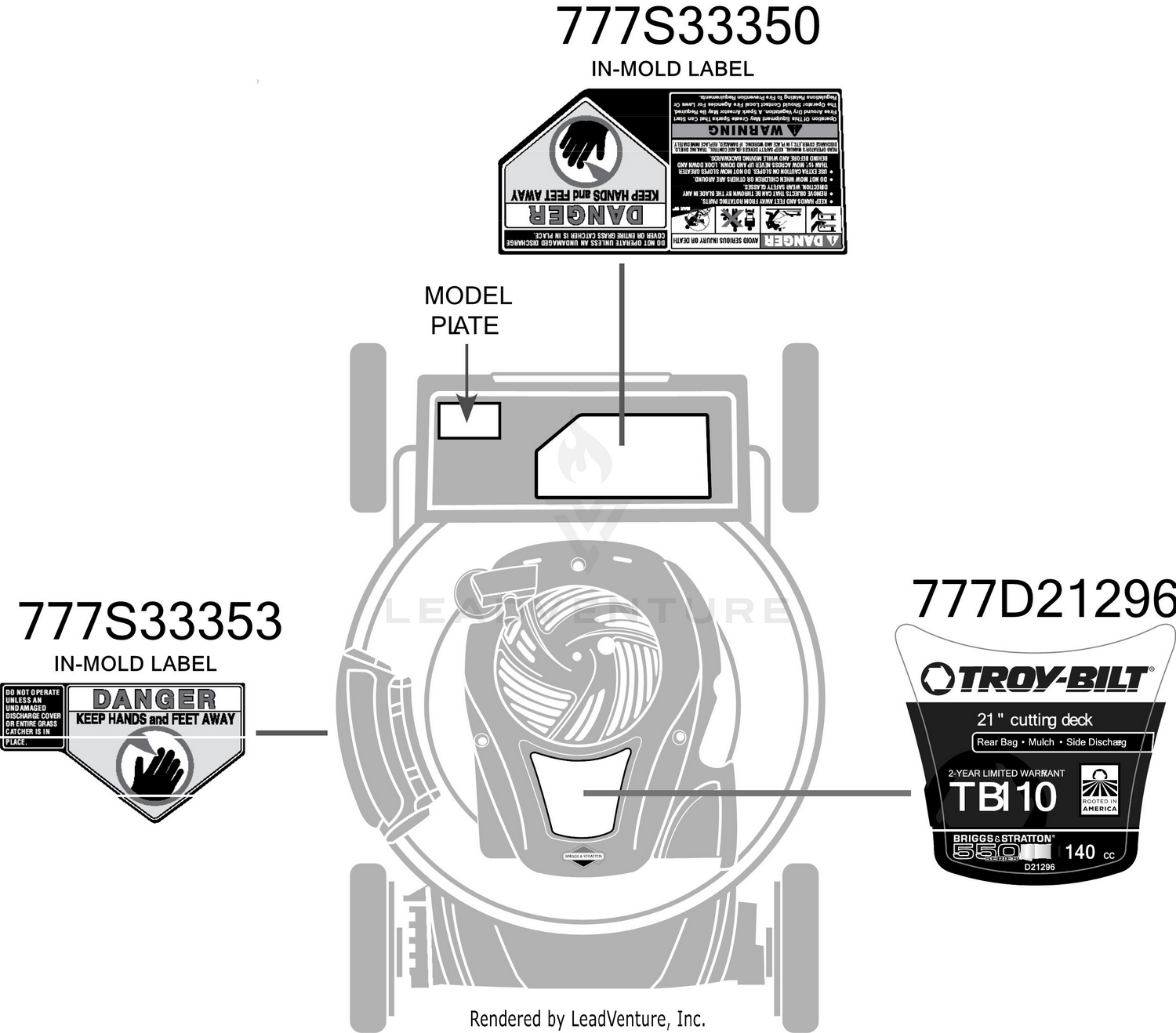 Label Map