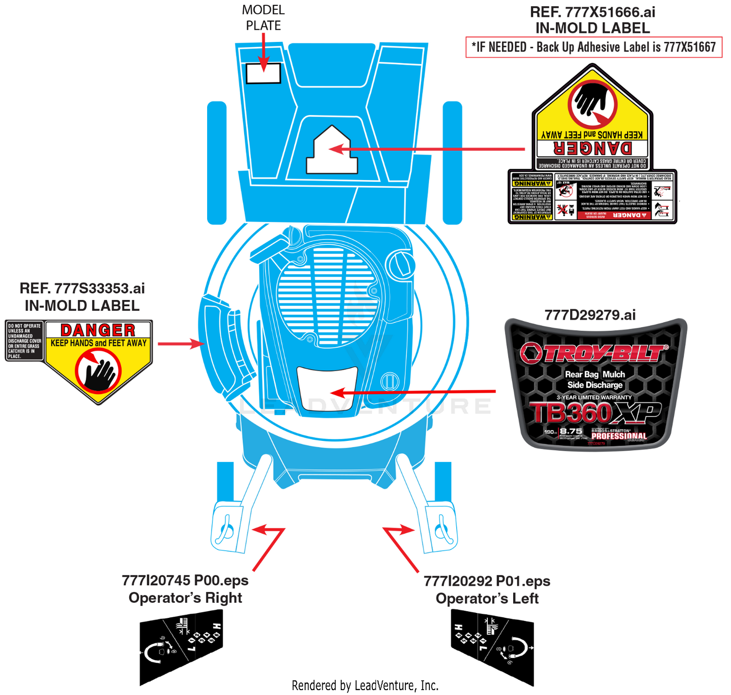 Label Map