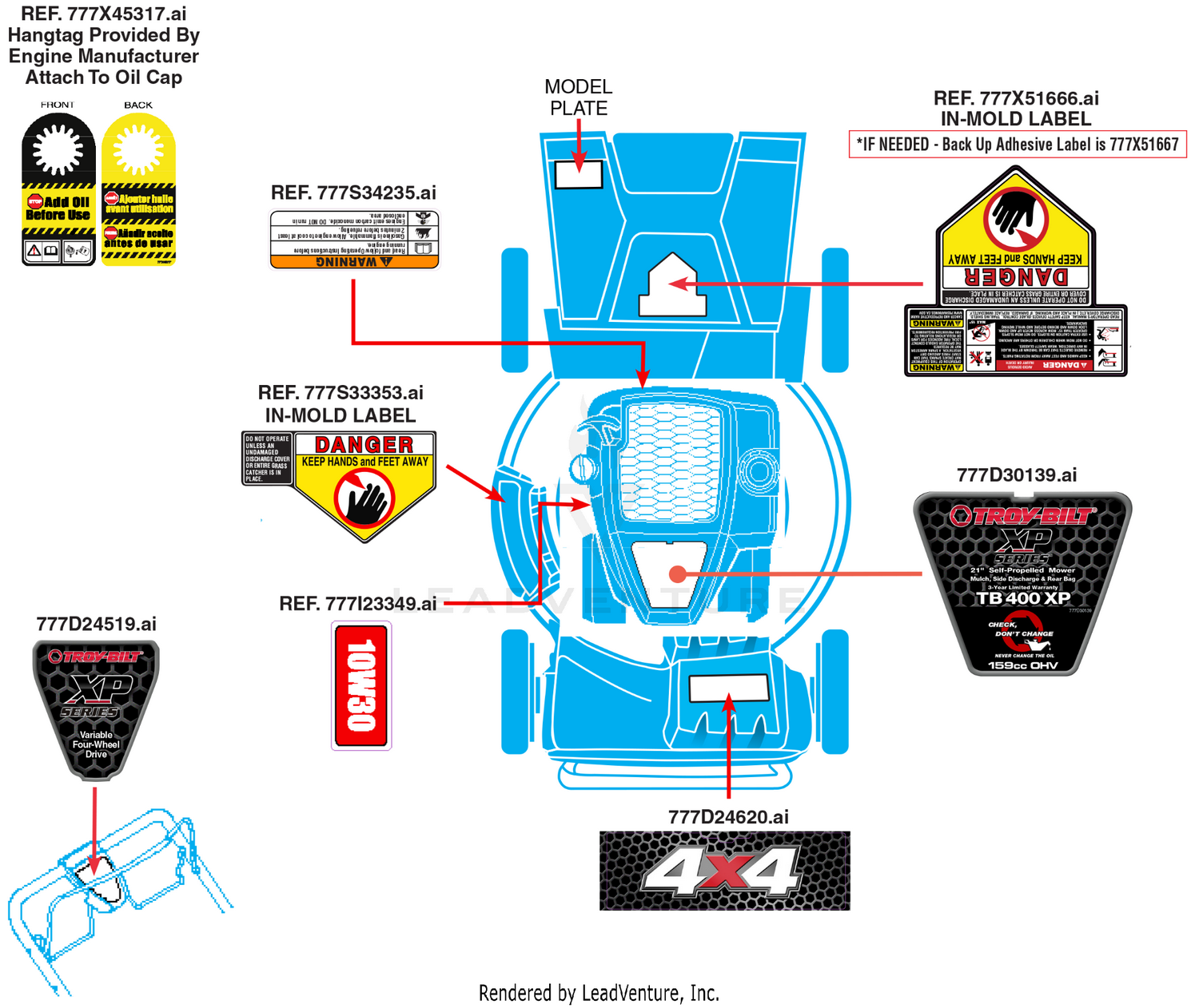 Label Map