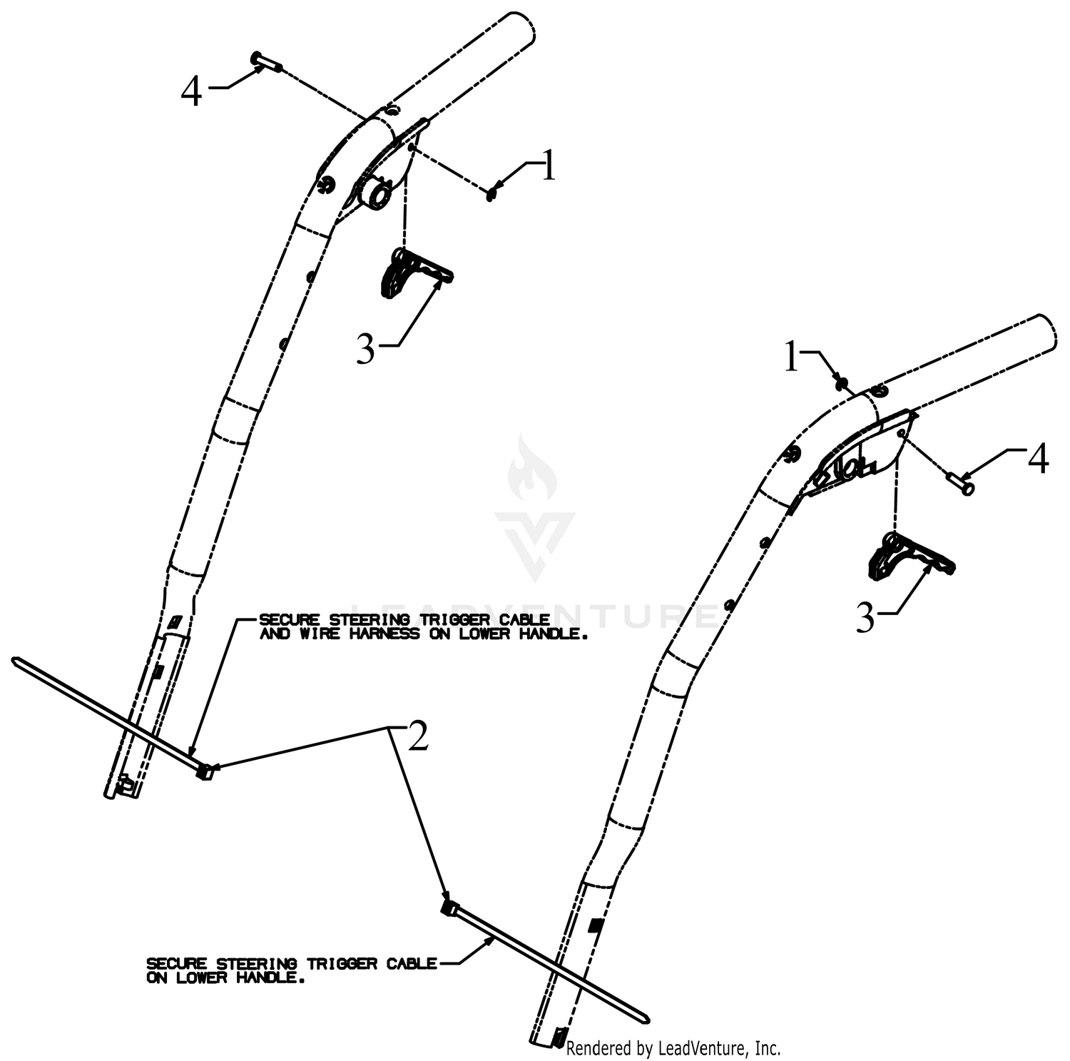 Steering Triggers