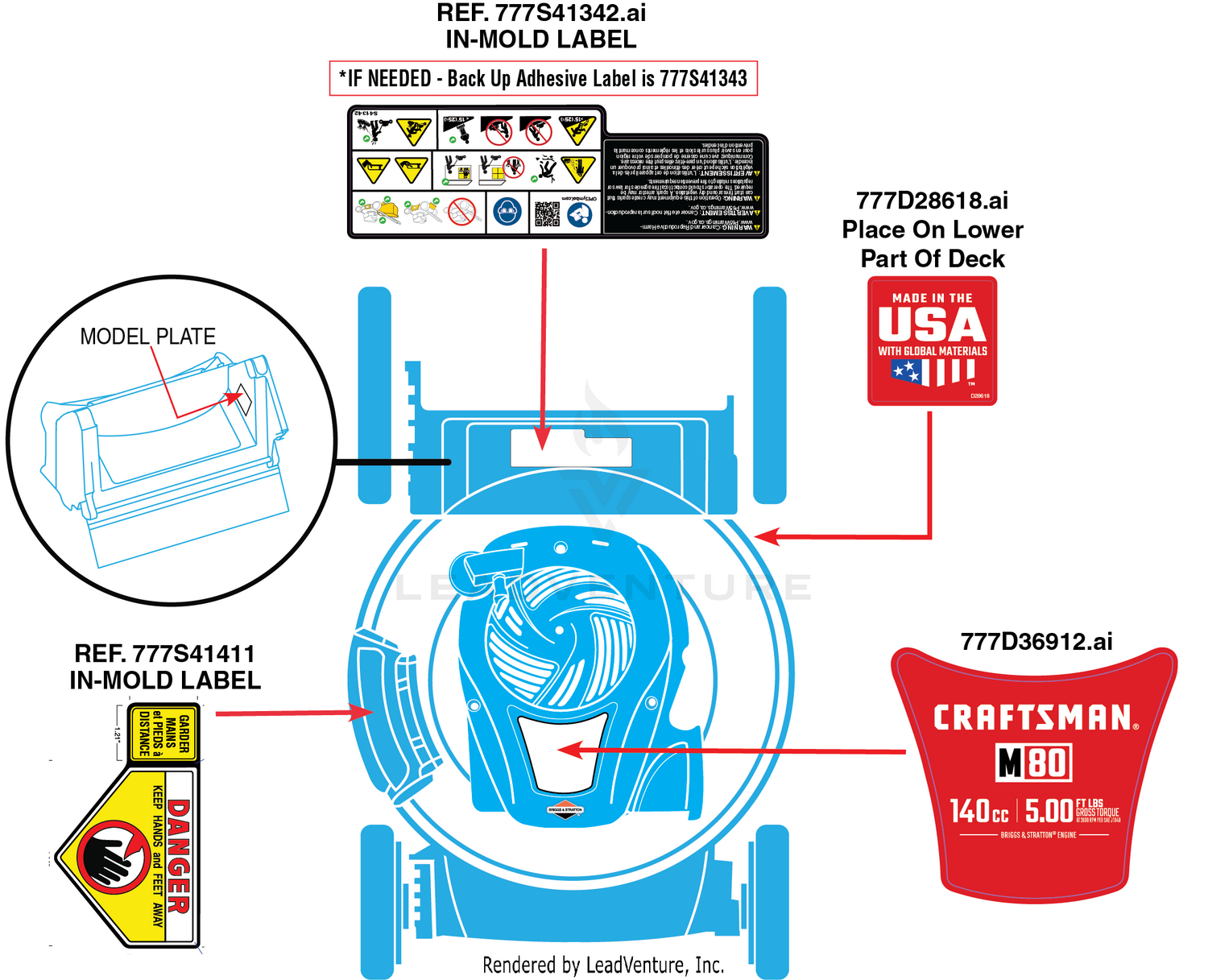 Label Map