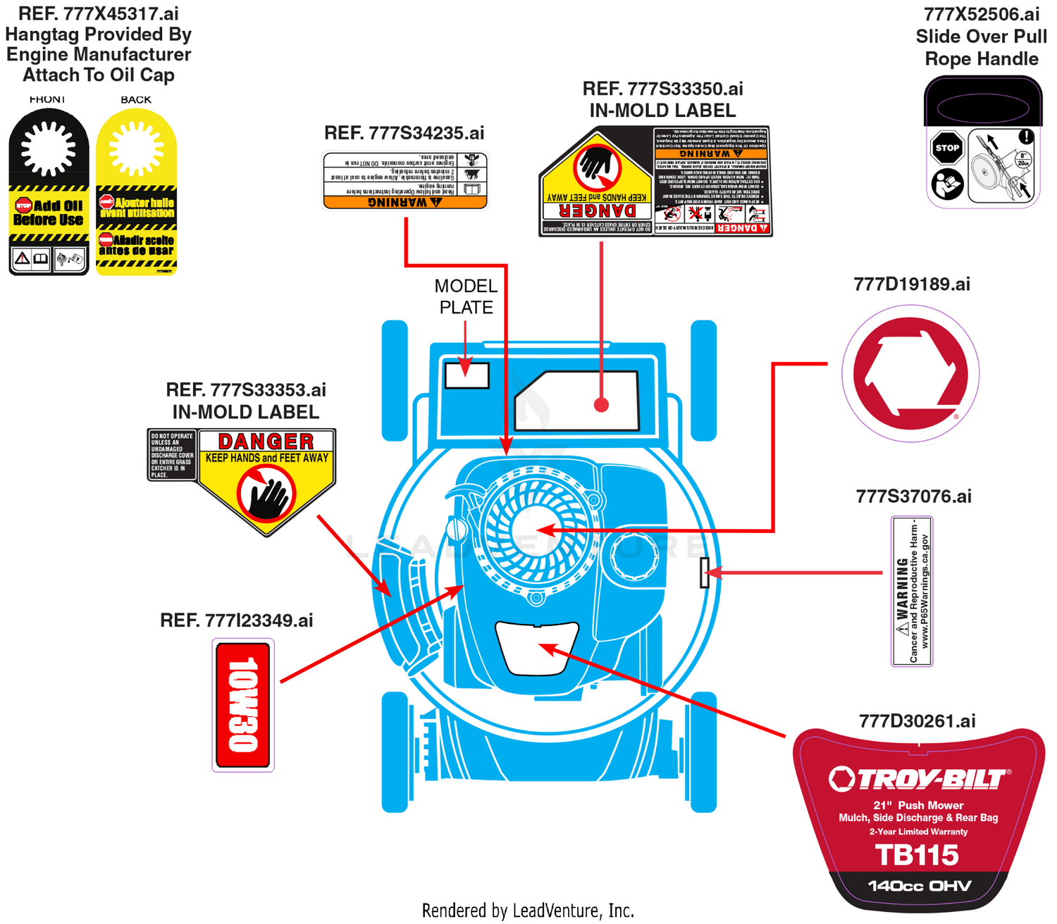 Label Map