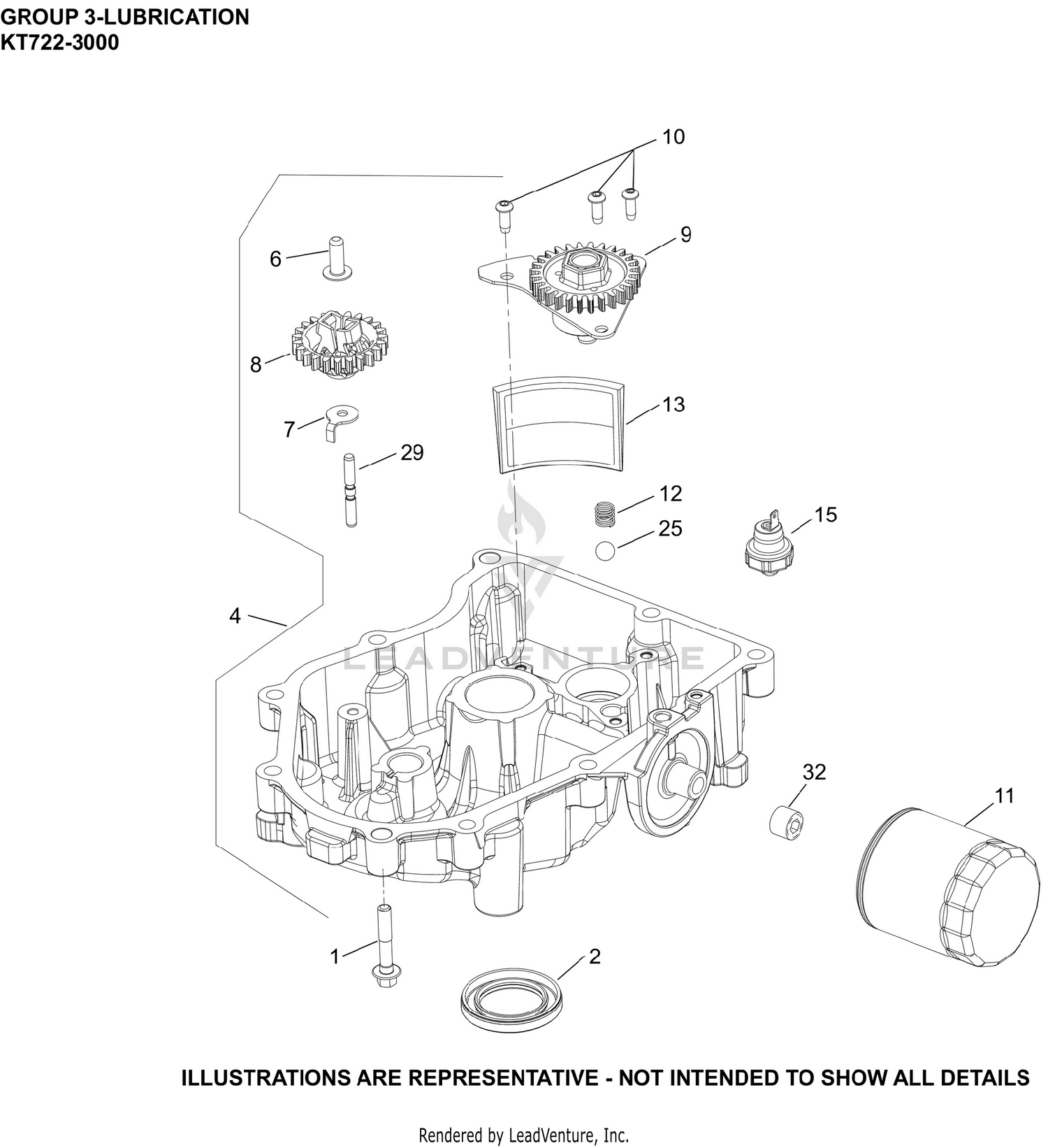 KT722-3000 Lubrication