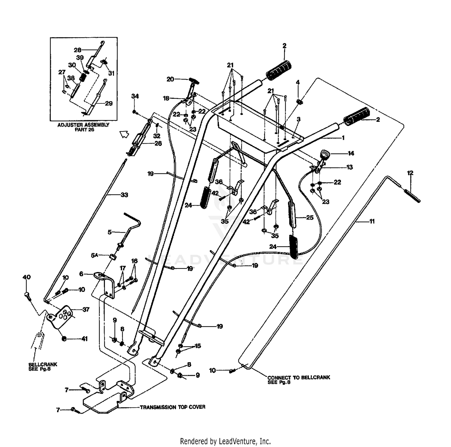 HANDLE BARS & CONTROL LEVERS