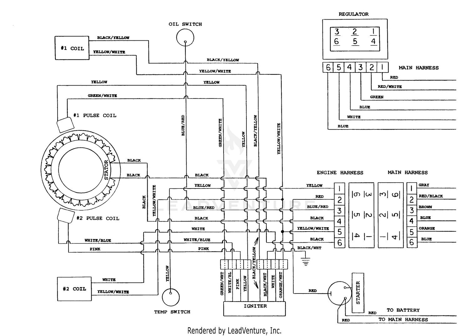 Engine Harness