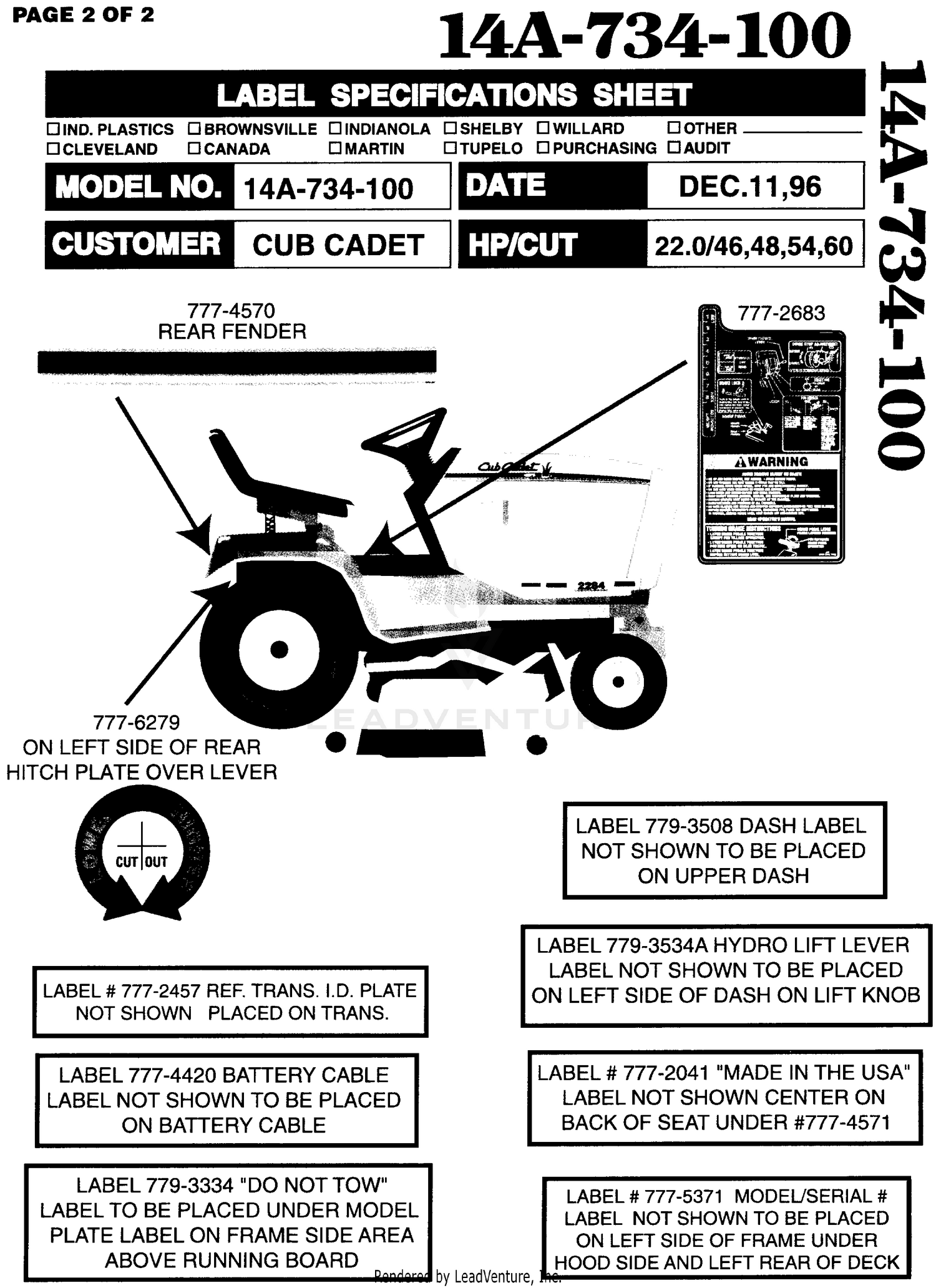 Labels