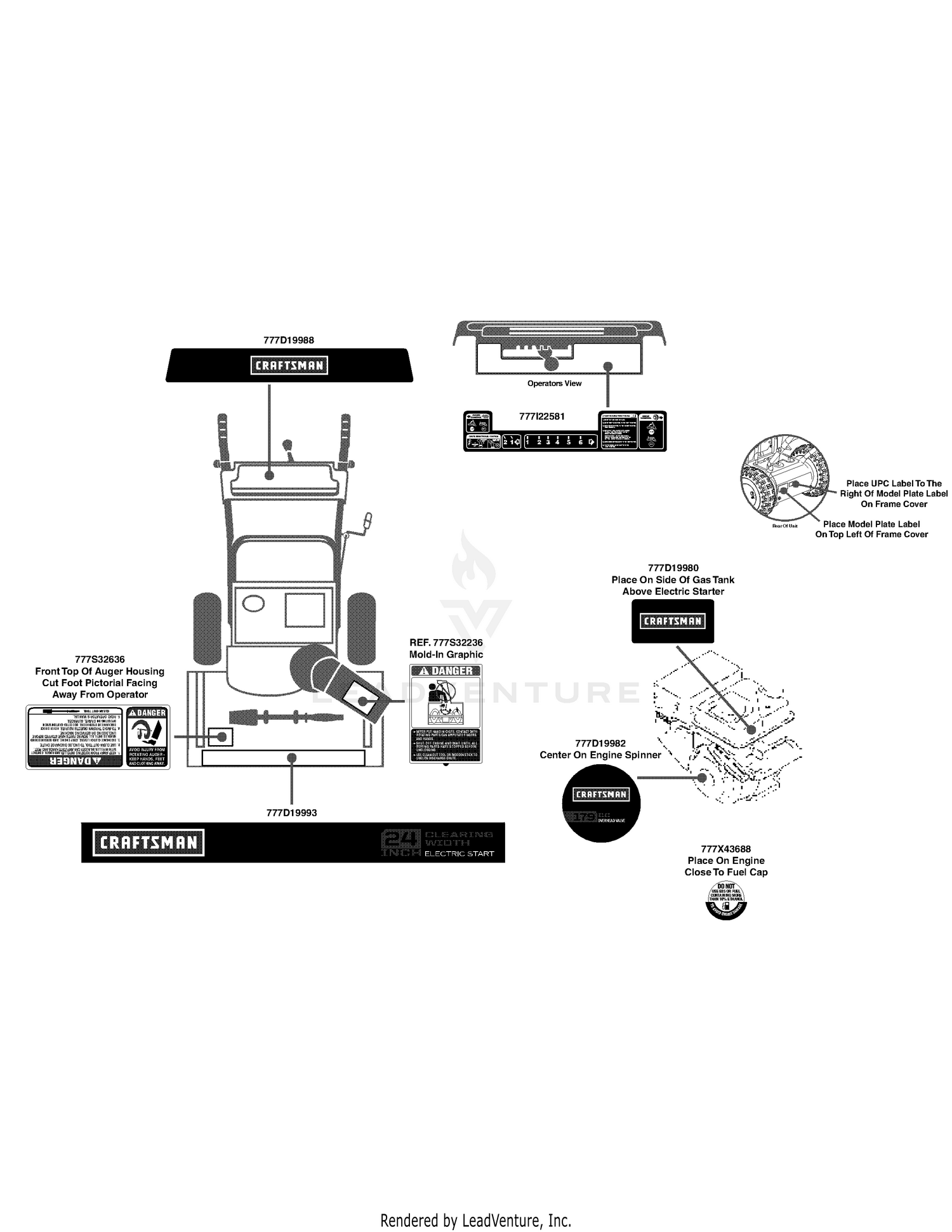 Label Map