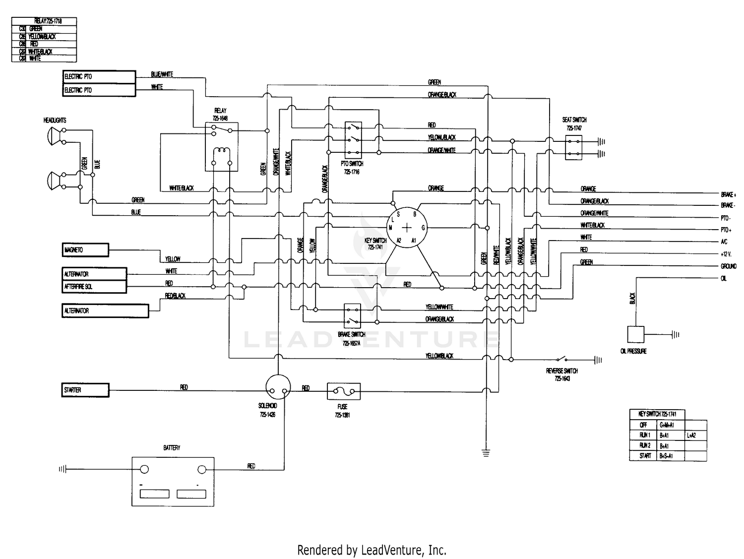 Electrical