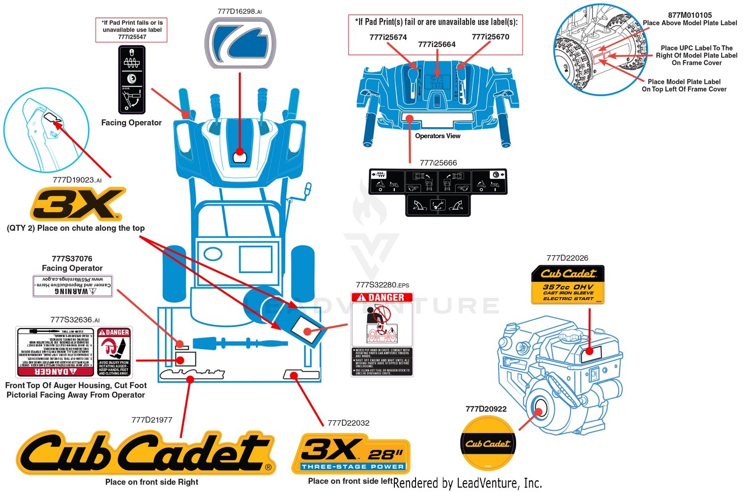 Label Map