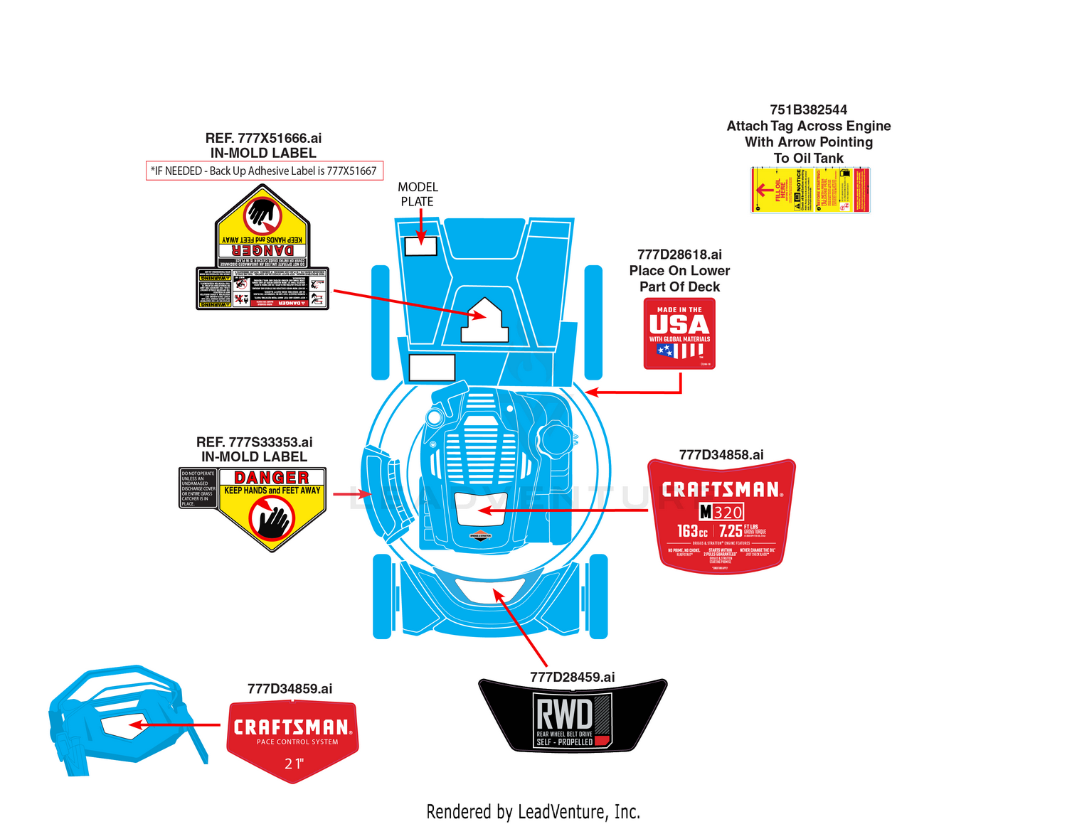 Label Map