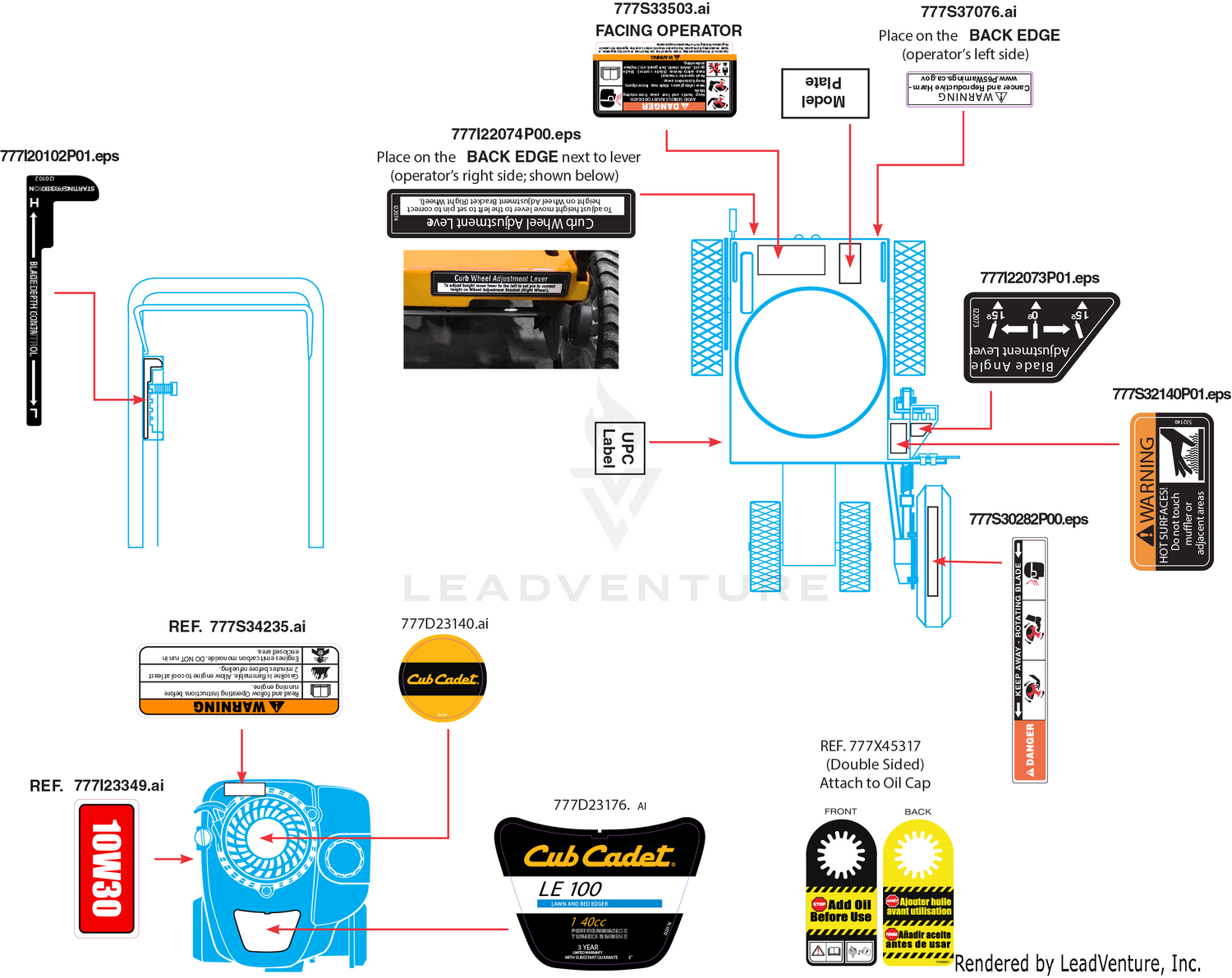 Label Map