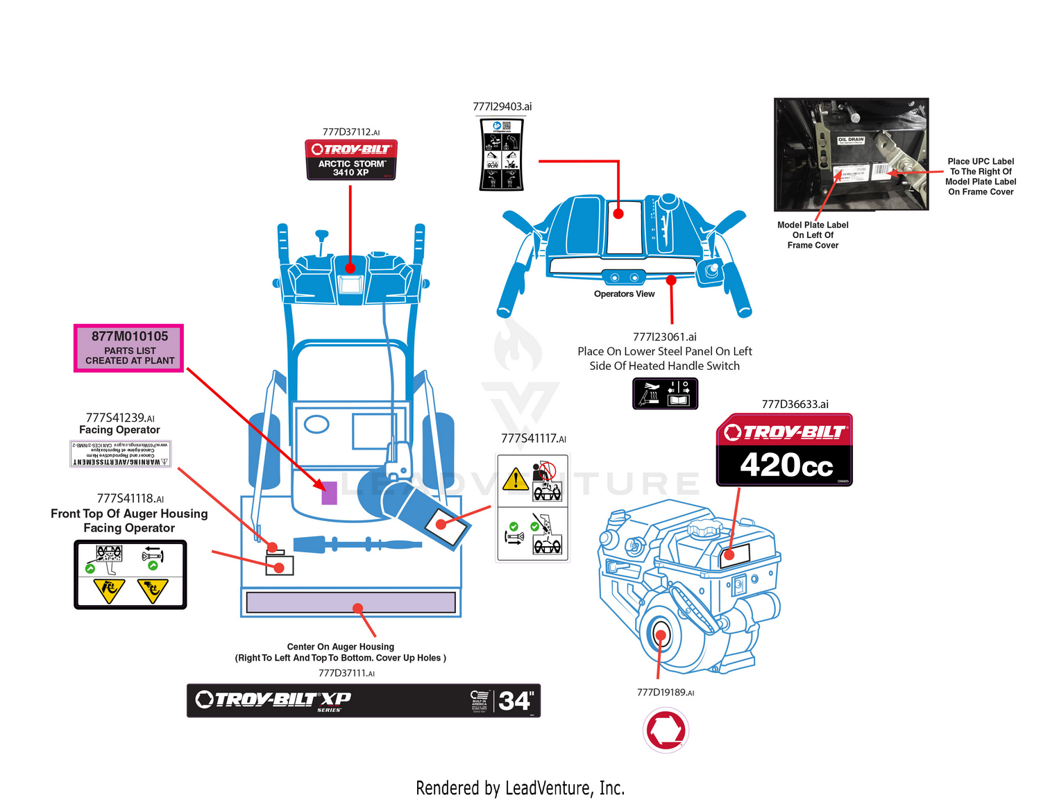 Label Map