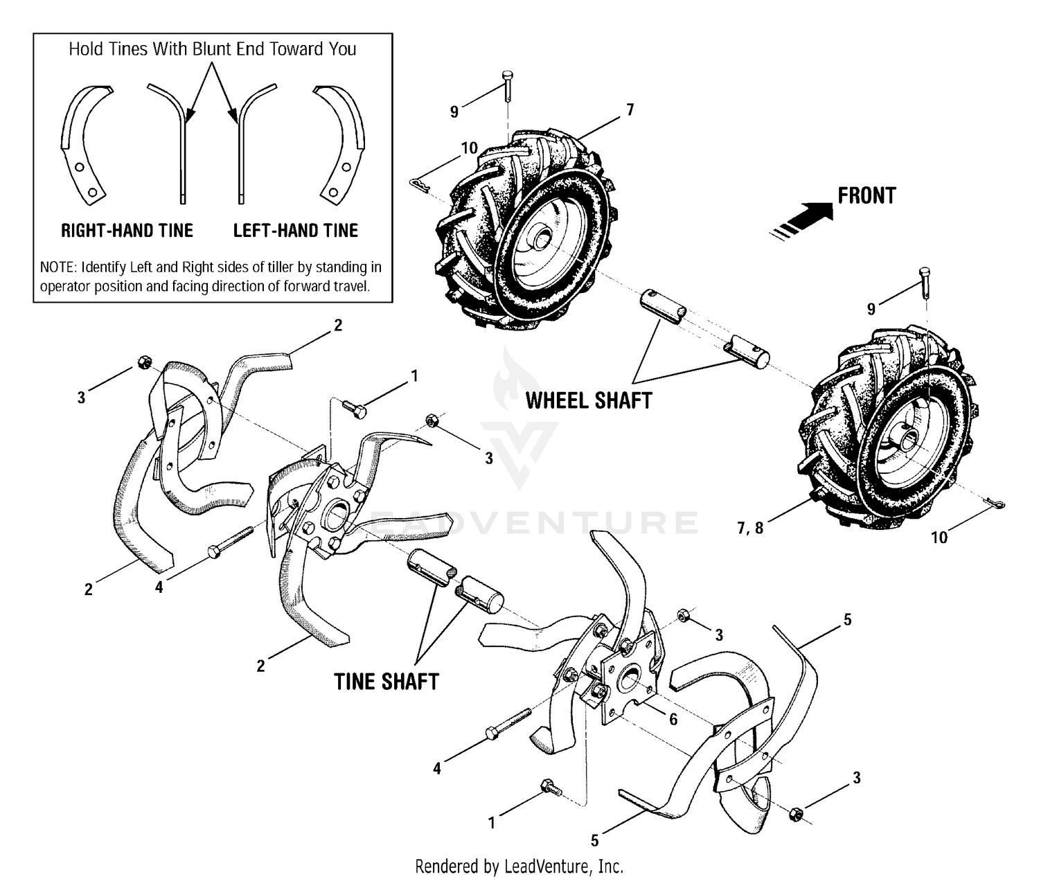 Tines & Wheels
