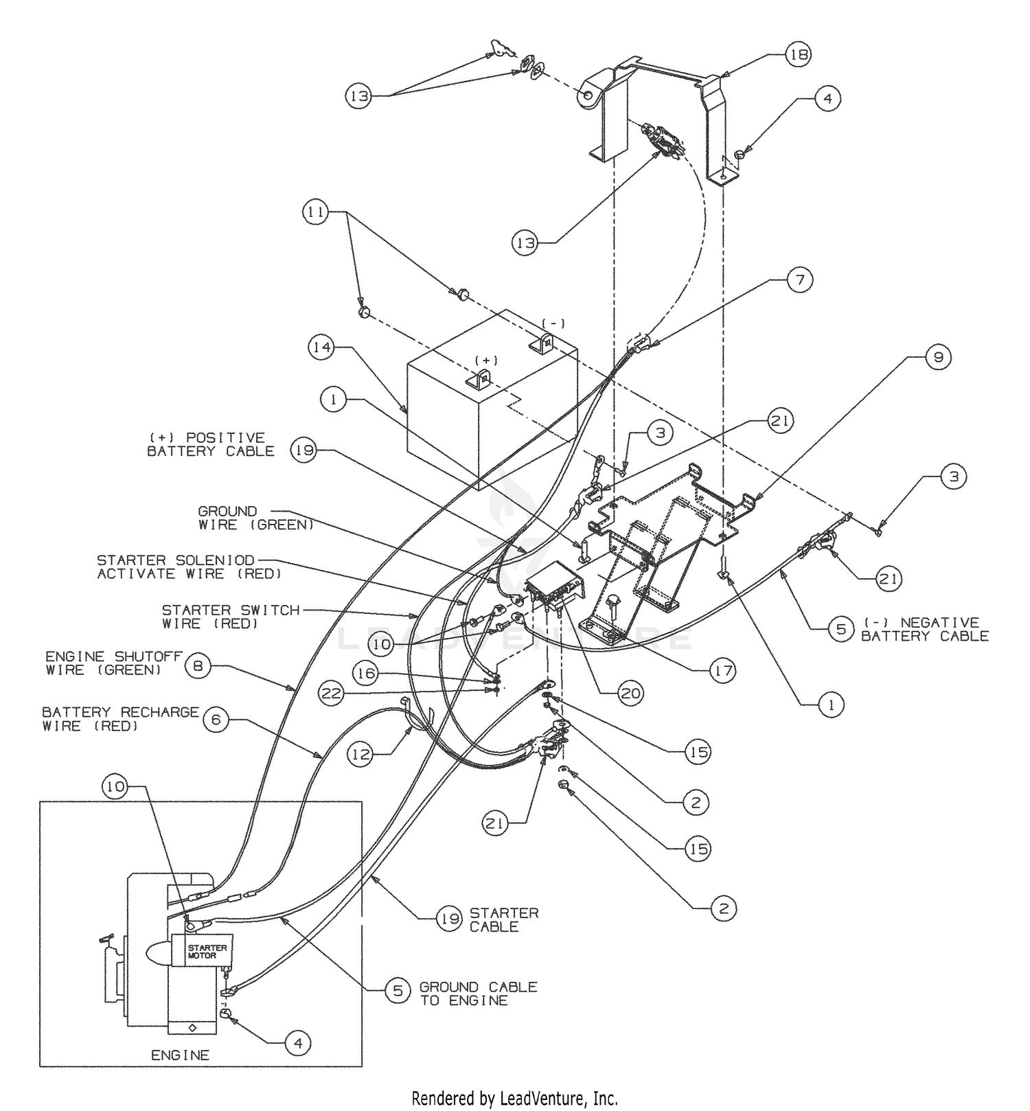 Electric Start System