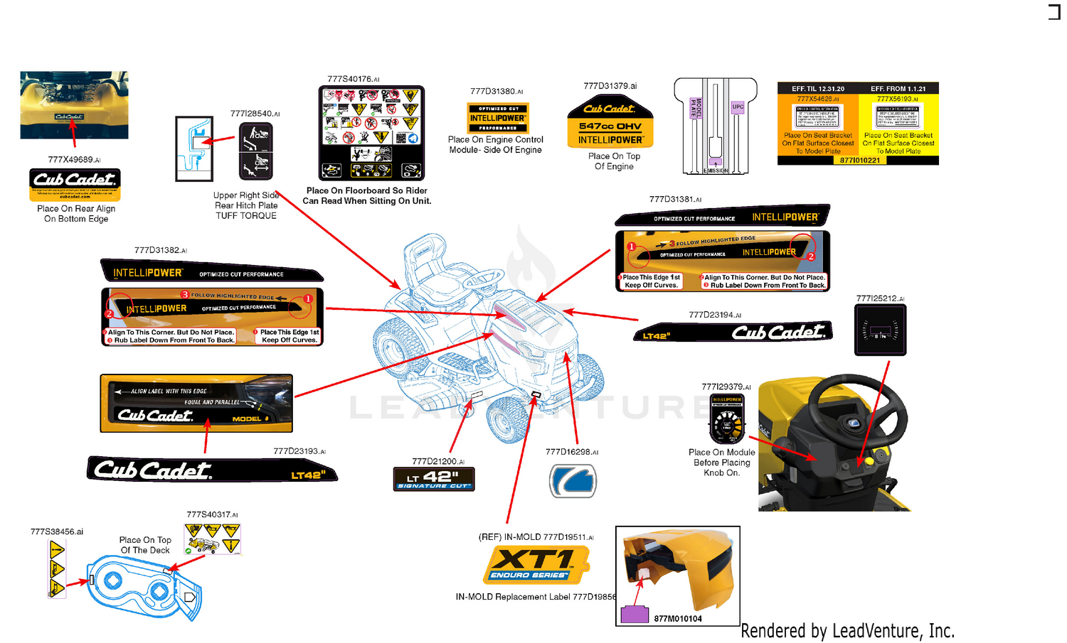 Label Map