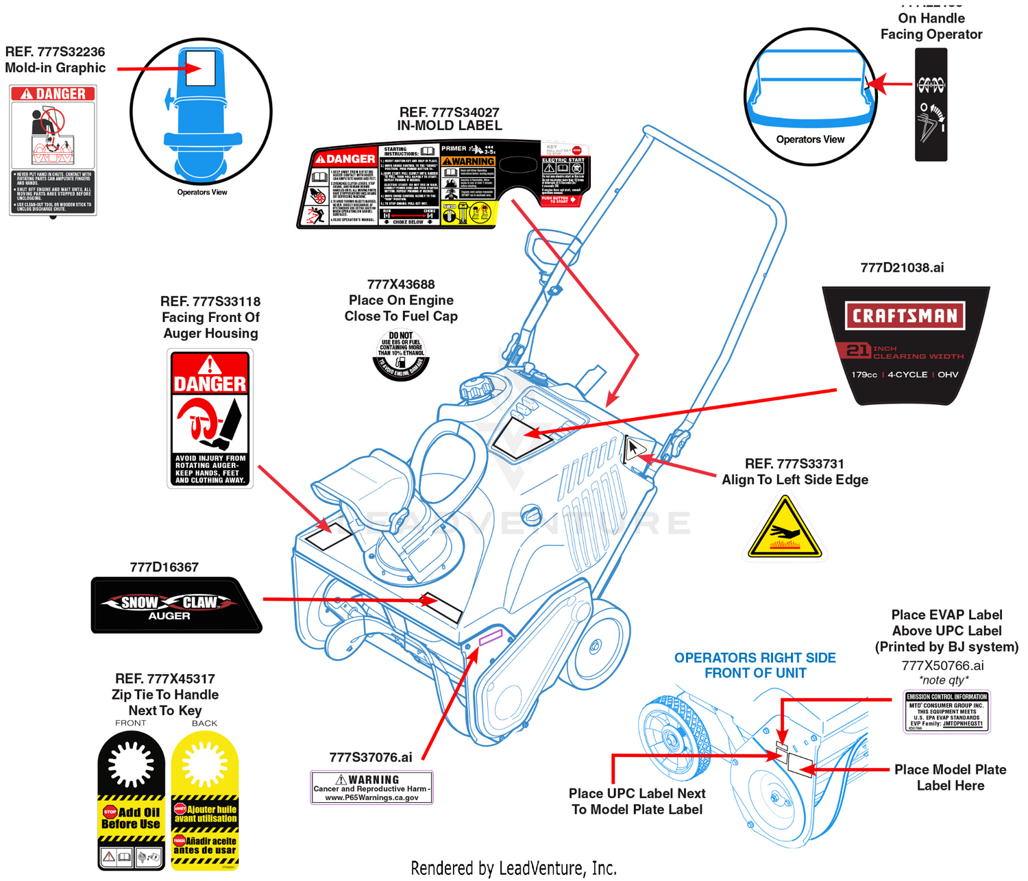 Label Map