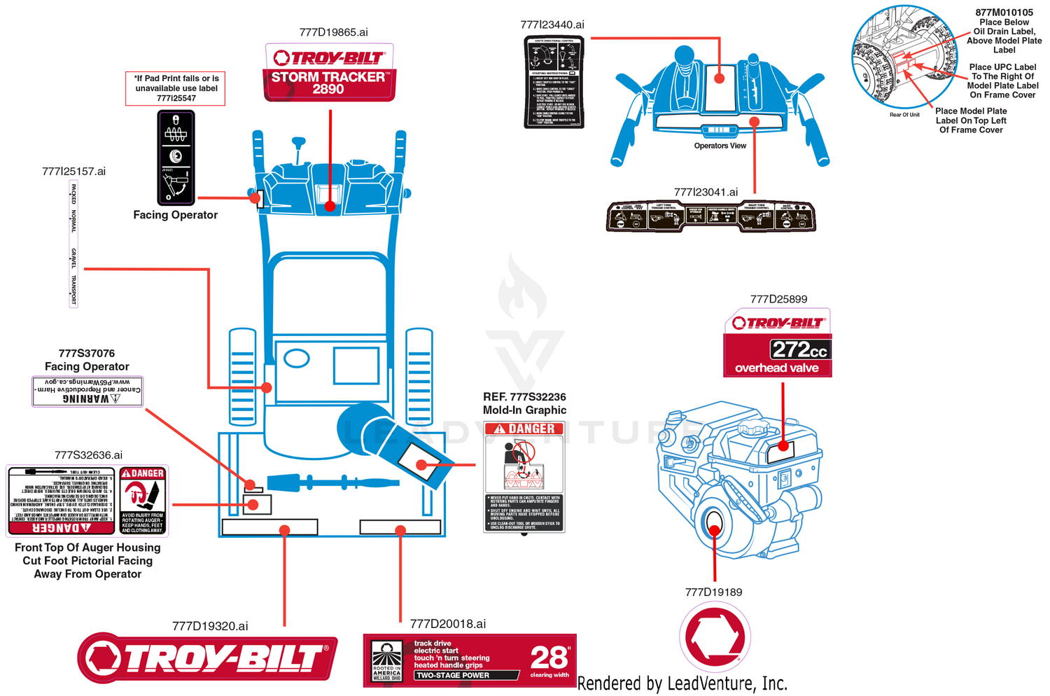 Label Map