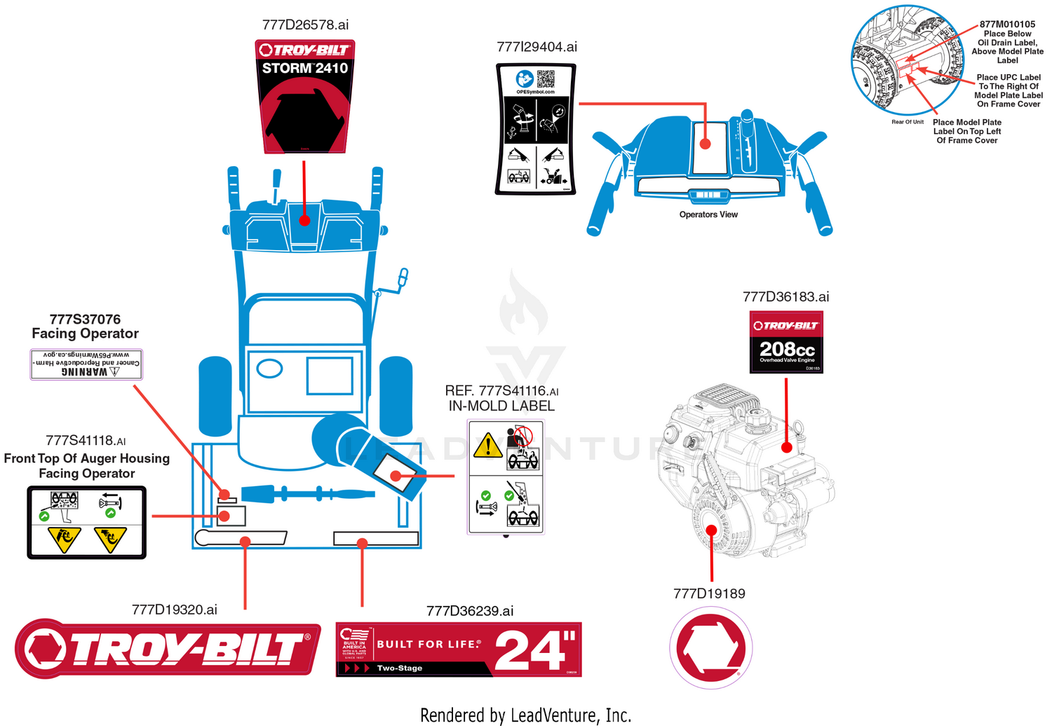 Label Map