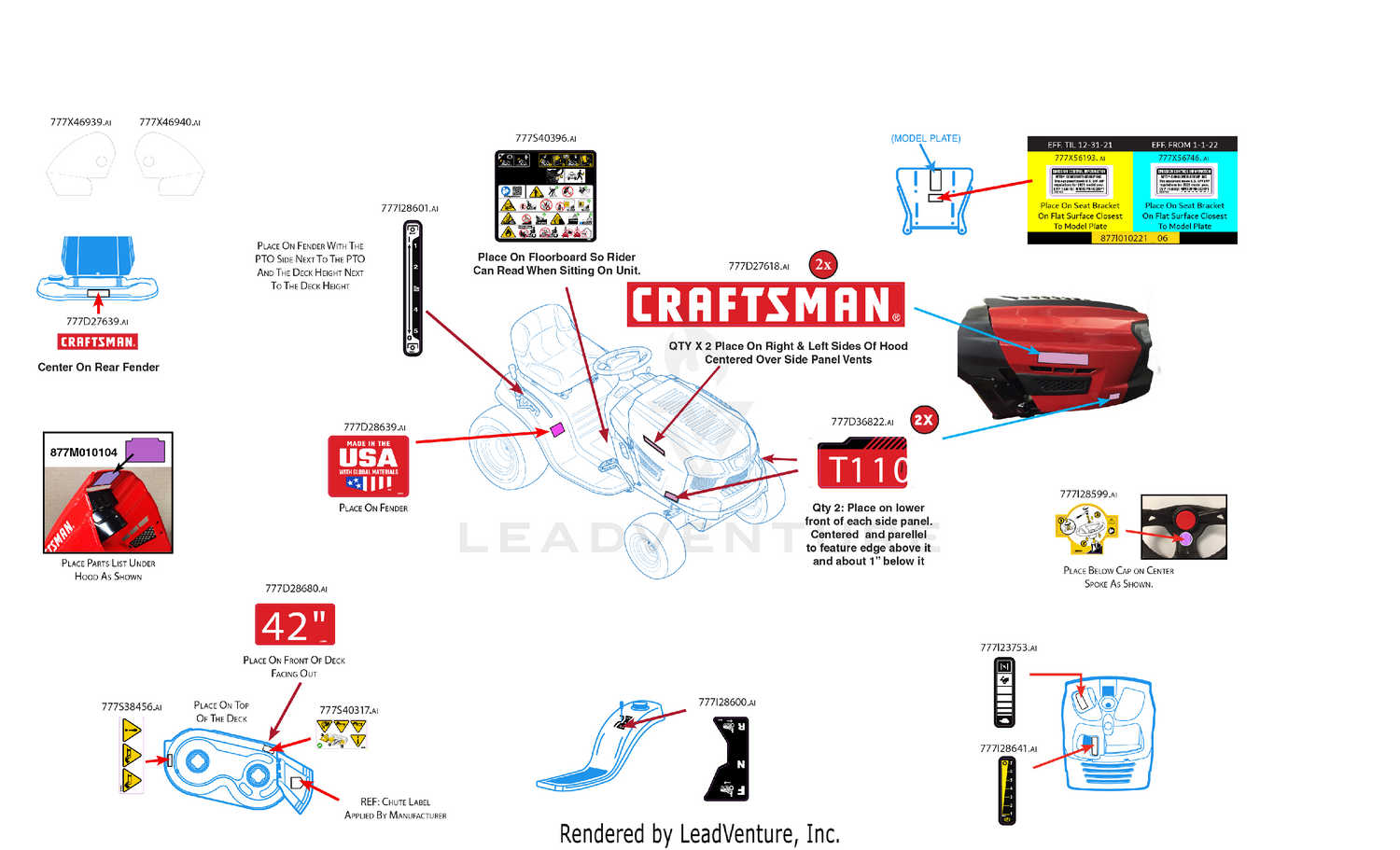 Label Map